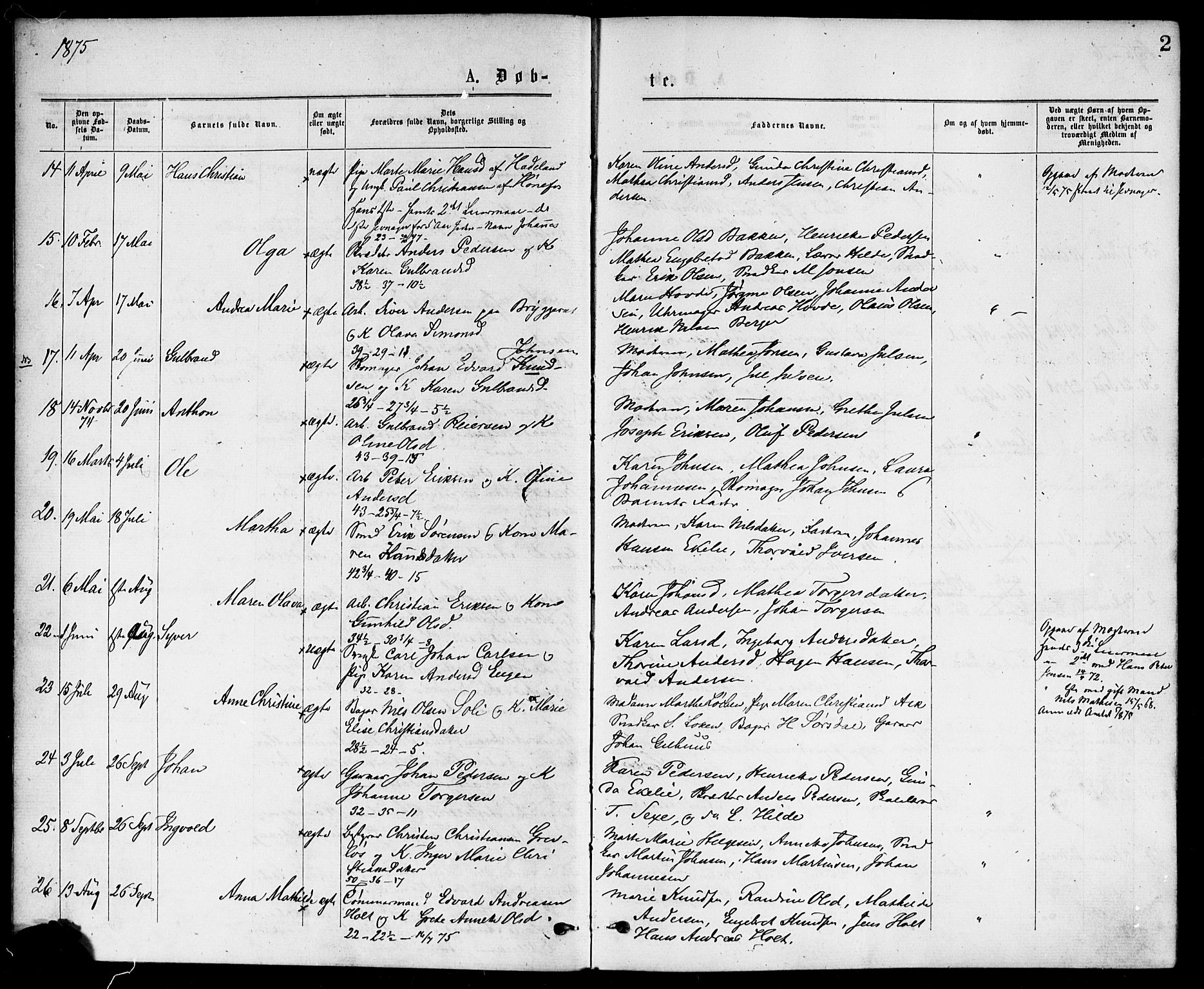 Hønefoss kirkebøker, AV/SAKO-A-609/F/Fa/L0001: Parish register (official) no. 1, 1875-1887, p. 2