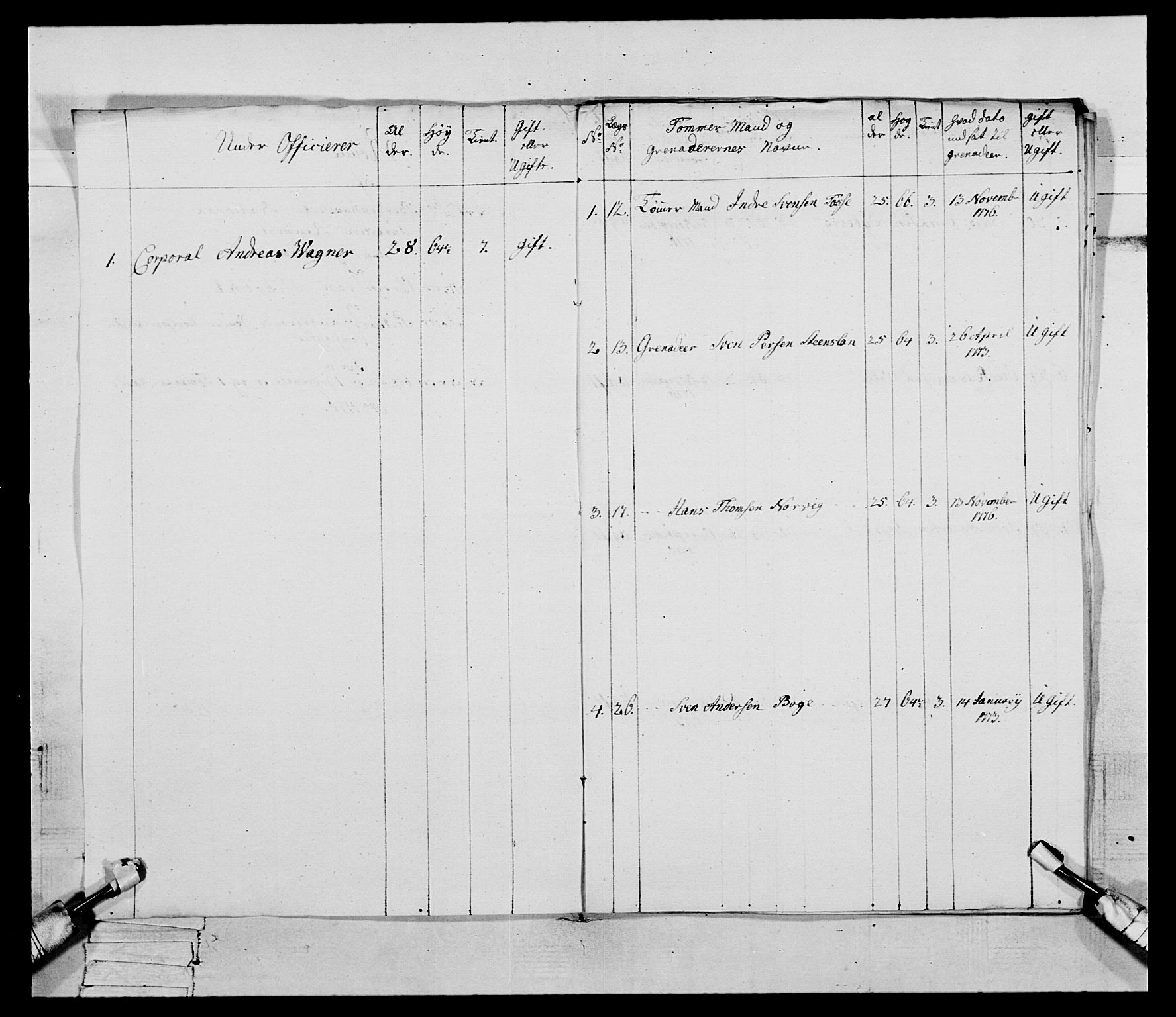 Generalitets- og kommissariatskollegiet, Det kongelige norske kommissariatskollegium, AV/RA-EA-5420/E/Eh/L0094: 2. Bergenhusiske nasjonale infanteriregiment, 1776-1779, p. 18