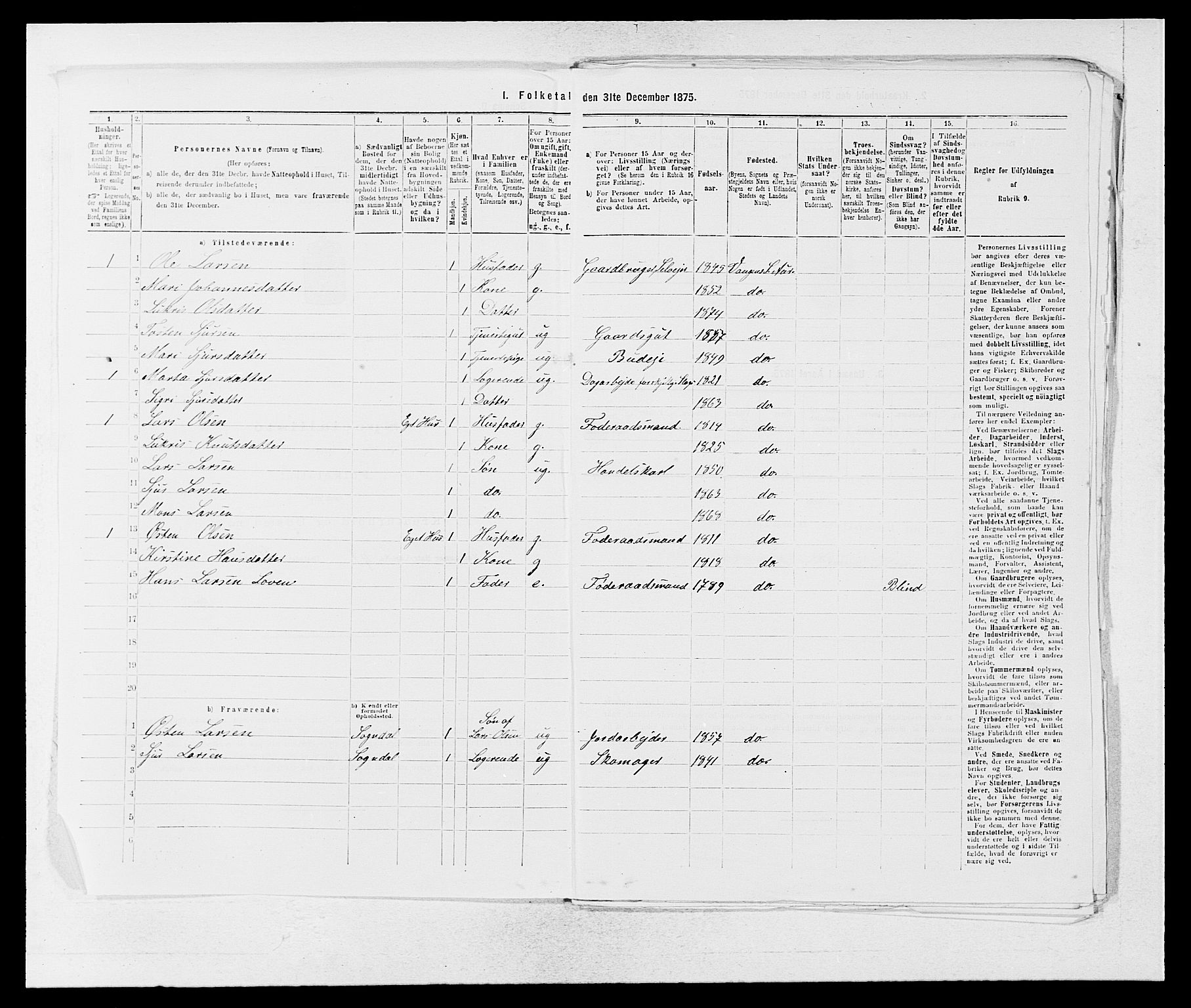 SAB, 1875 census for 1421P Aurland, 1875, p. 417