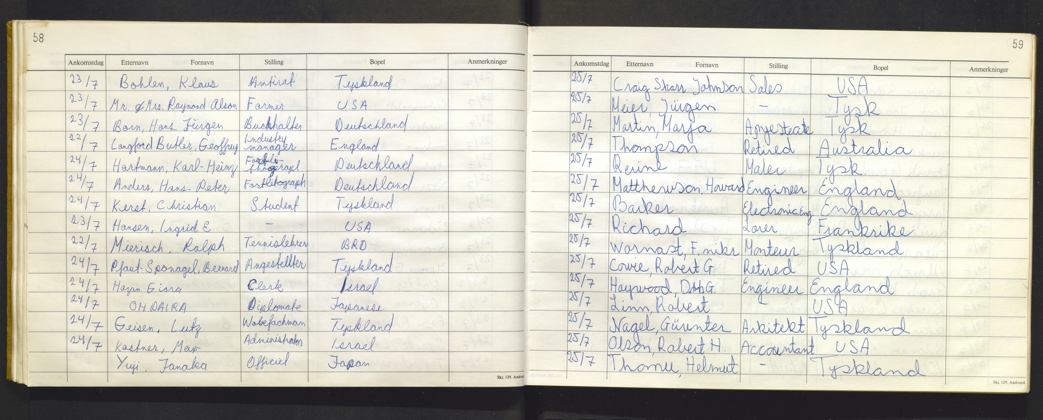 Bergen politikammer / politidistrikt, AV/SAB-A-60401/J.f/L0009: Fremmedbok for Fantoft sommerhotell, 1984-1985, p. 58-59
