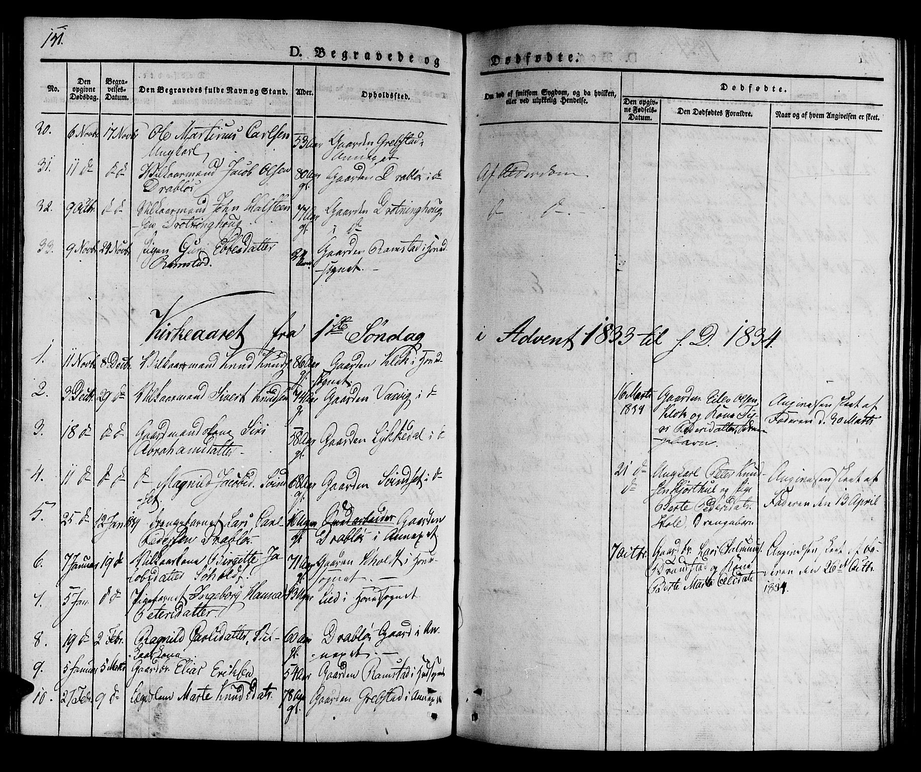 Ministerialprotokoller, klokkerbøker og fødselsregistre - Møre og Romsdal, SAT/A-1454/522/L0311: Parish register (official) no. 522A06, 1832-1842, p. 151