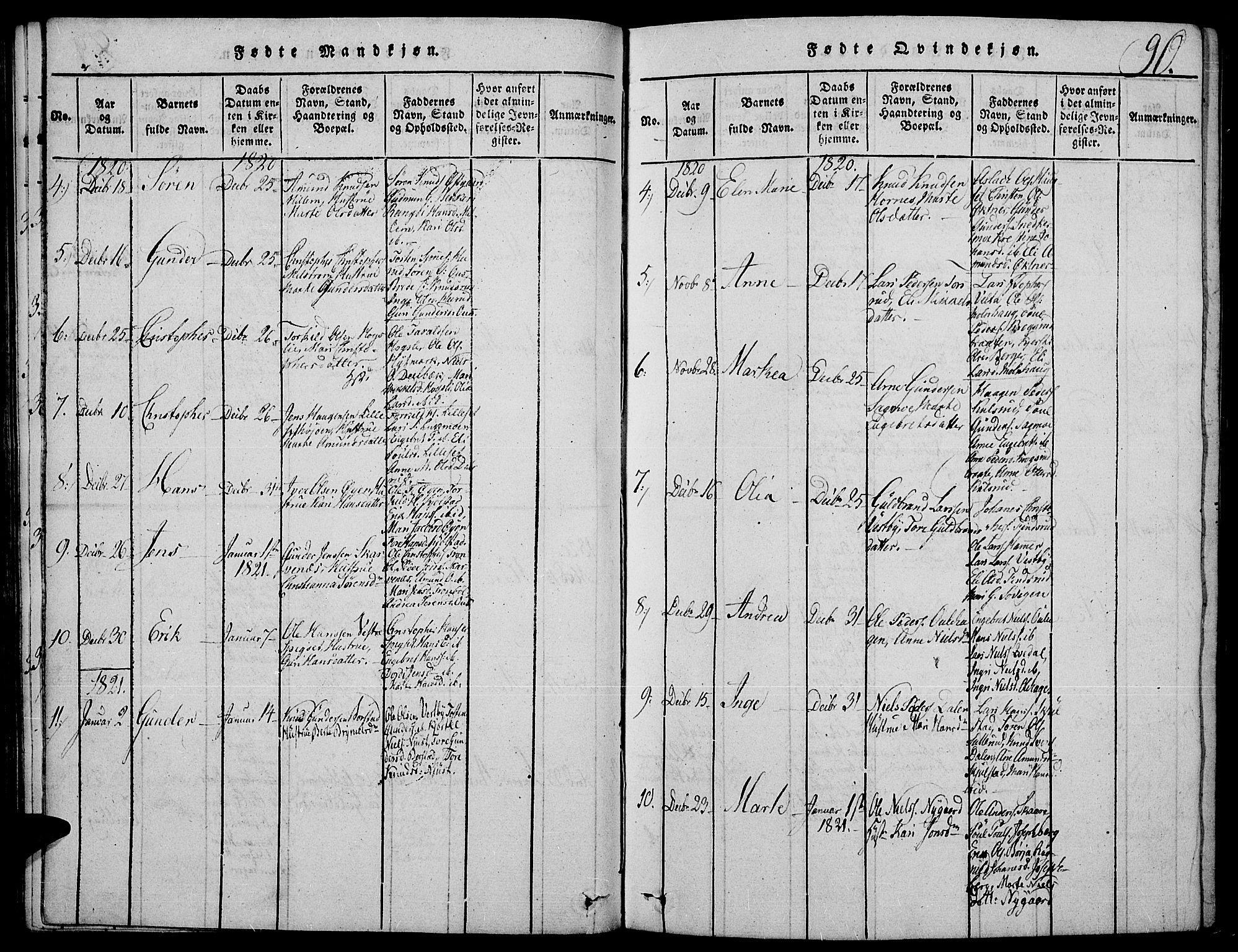 Strøm-Odalen prestekontor, SAH/PREST-028/H/Ha/Hab/L0001: Parish register (copy) no. 1, 1813-1825, p. 90