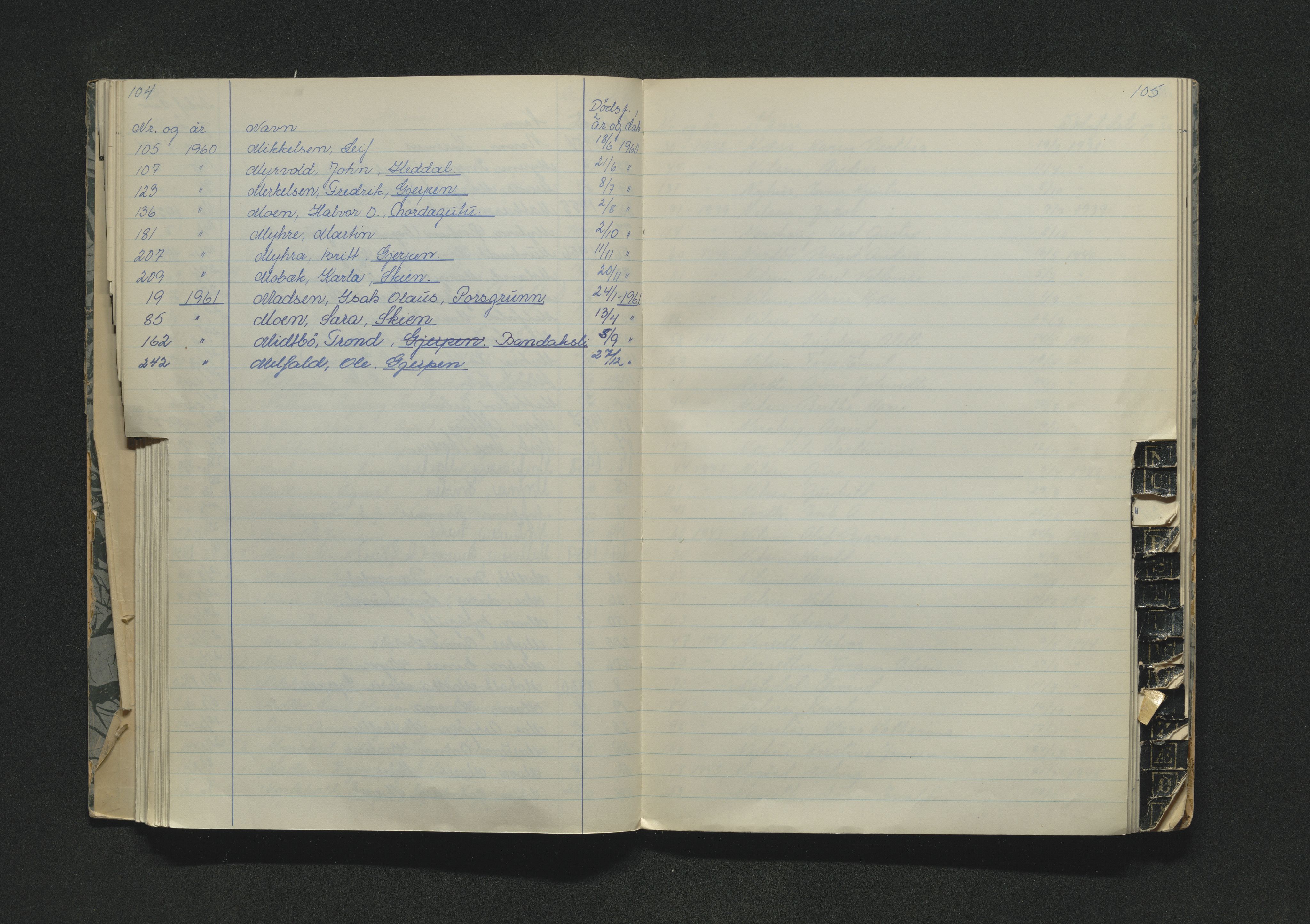 Solum lensmannskontor, AV/SAKO-A-575/H/Hb/L0001: Dødsfallsregister, 1938-1961
