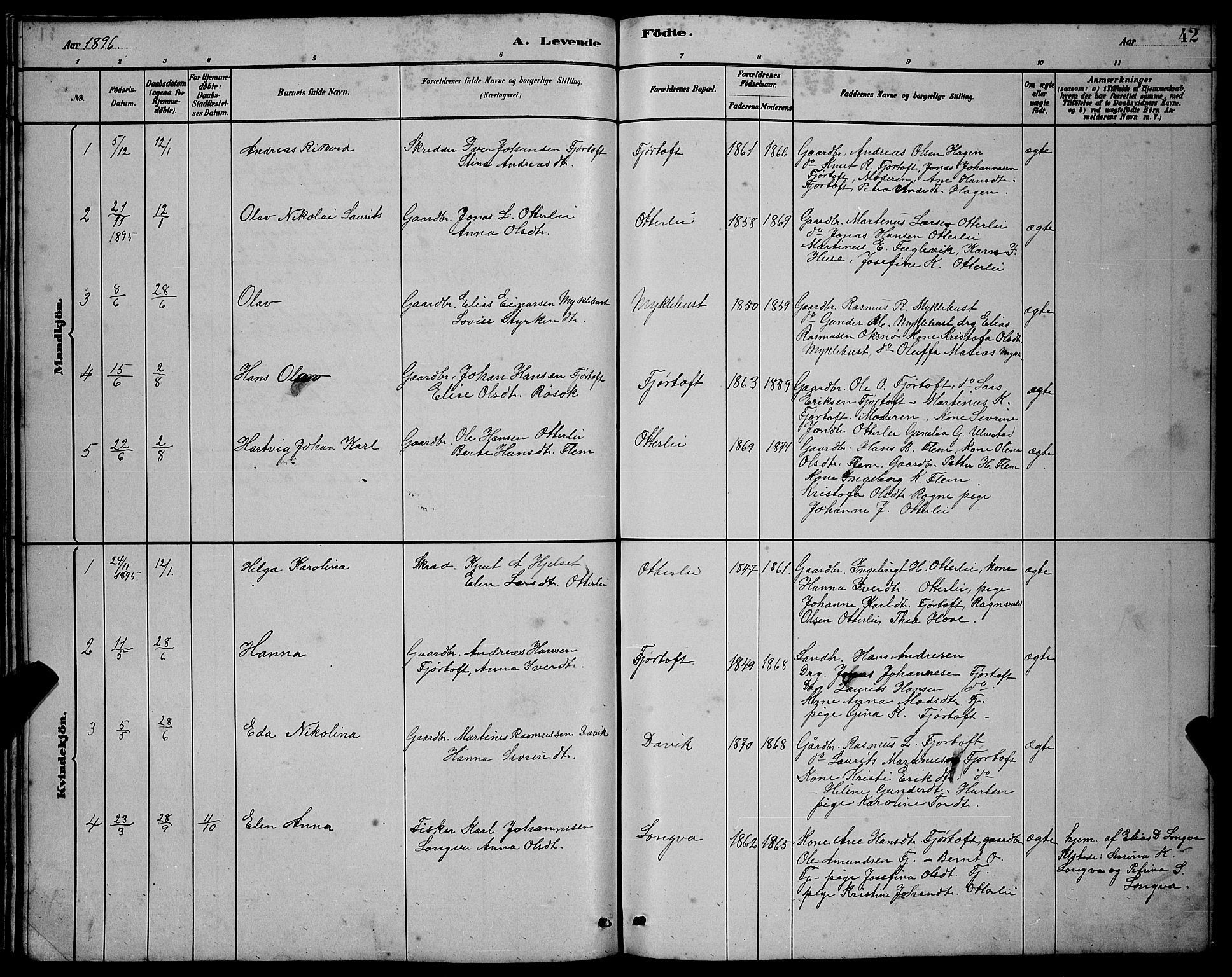 Ministerialprotokoller, klokkerbøker og fødselsregistre - Møre og Romsdal, SAT/A-1454/538/L0523: Parish register (copy) no. 538C01, 1881-1900, p. 42