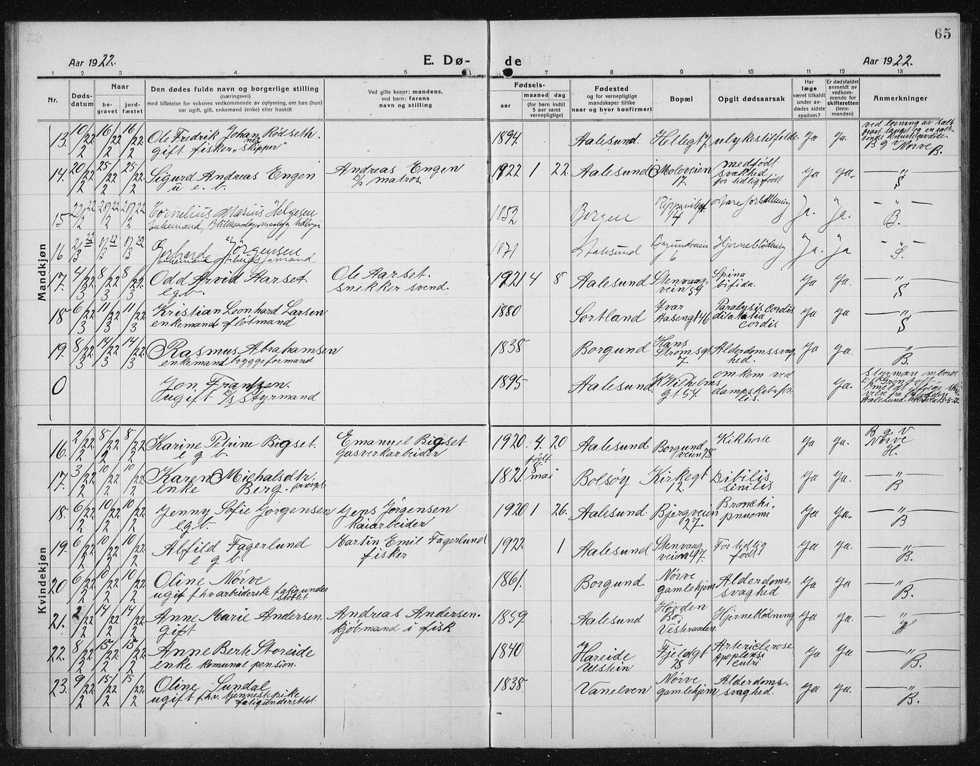 Ministerialprotokoller, klokkerbøker og fødselsregistre - Møre og Romsdal, AV/SAT-A-1454/529/L0474: Parish register (copy) no. 529C11, 1918-1938, p. 65