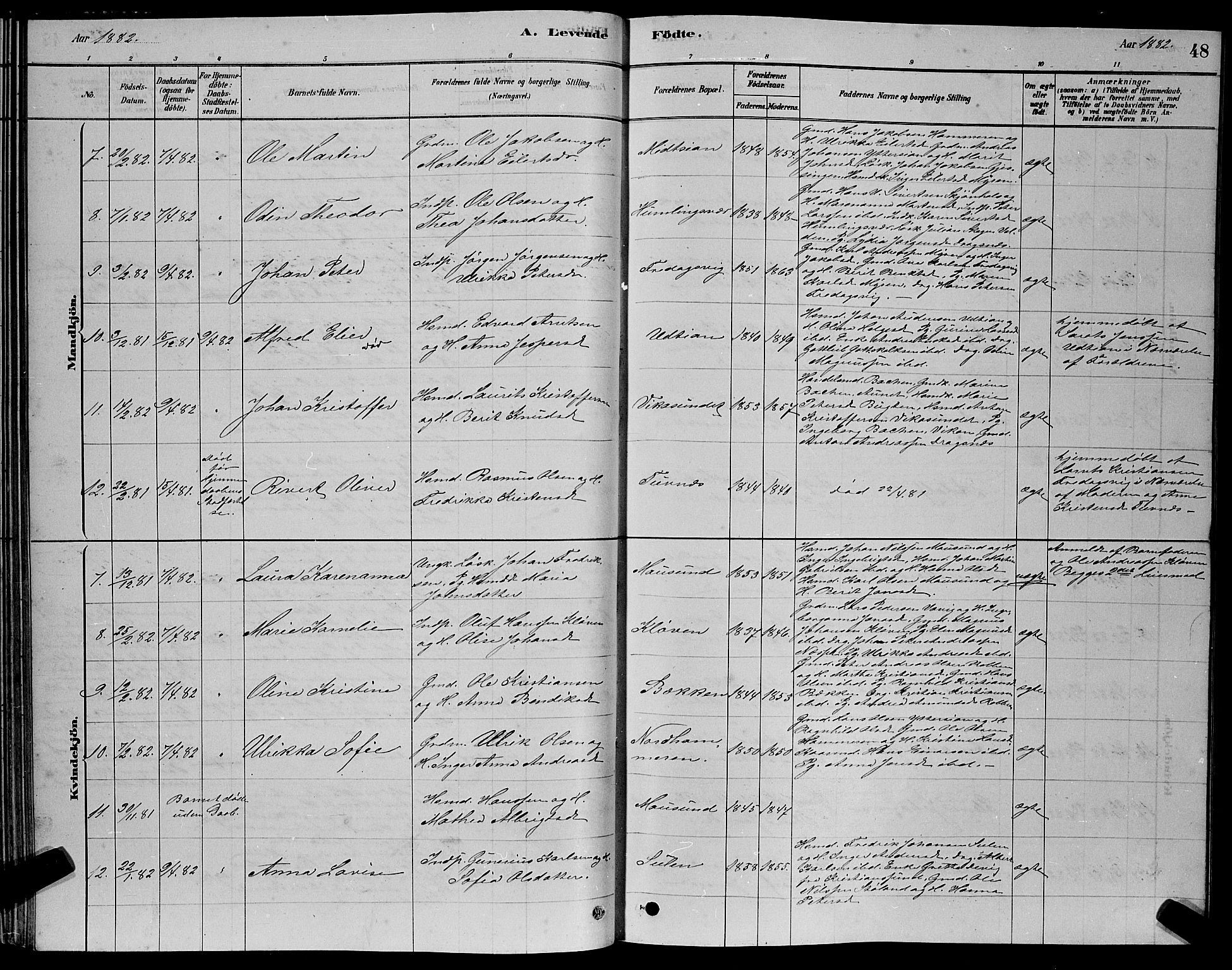 Ministerialprotokoller, klokkerbøker og fødselsregistre - Sør-Trøndelag, SAT/A-1456/640/L0585: Parish register (copy) no. 640C03, 1878-1891, p. 48