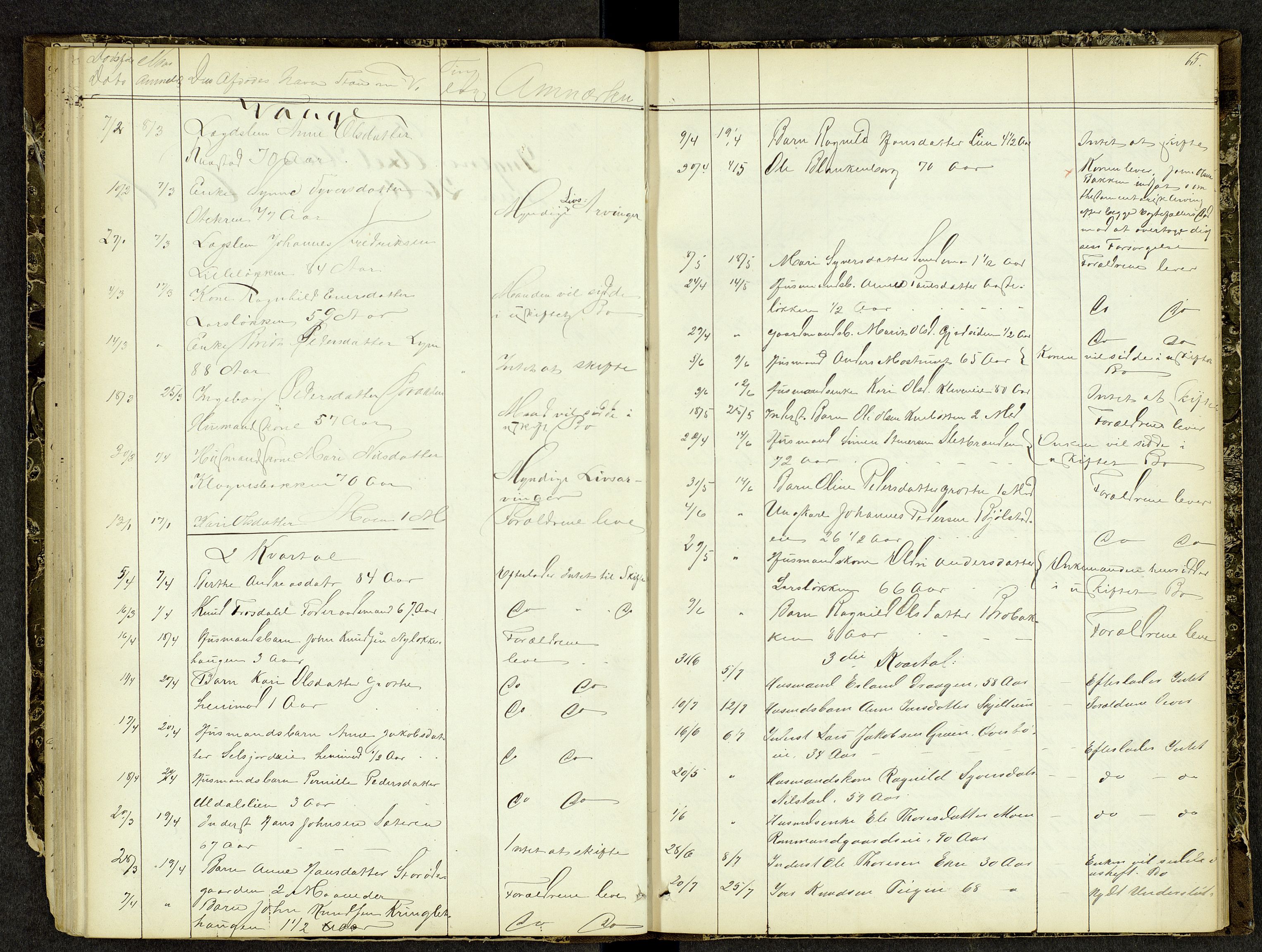Nord-Gudbrandsdal tingrett, AV/SAH-TING-002/J/Jk/Jka/L0001: Dødsfallsprotokoll, 1863-1884, p. 64b-65a