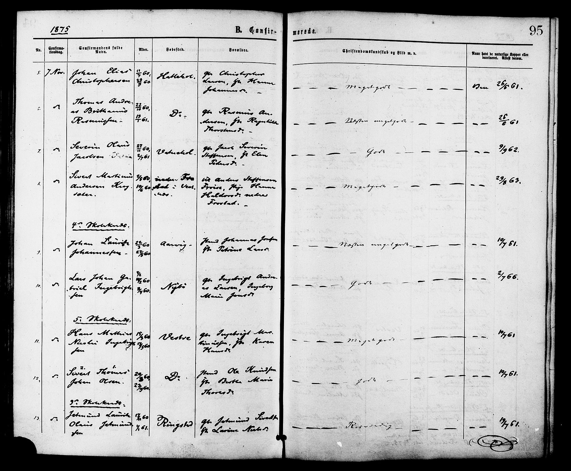 Ministerialprotokoller, klokkerbøker og fødselsregistre - Møre og Romsdal, AV/SAT-A-1454/525/L0373: Parish register (official) no. 525A03, 1864-1879, p. 95