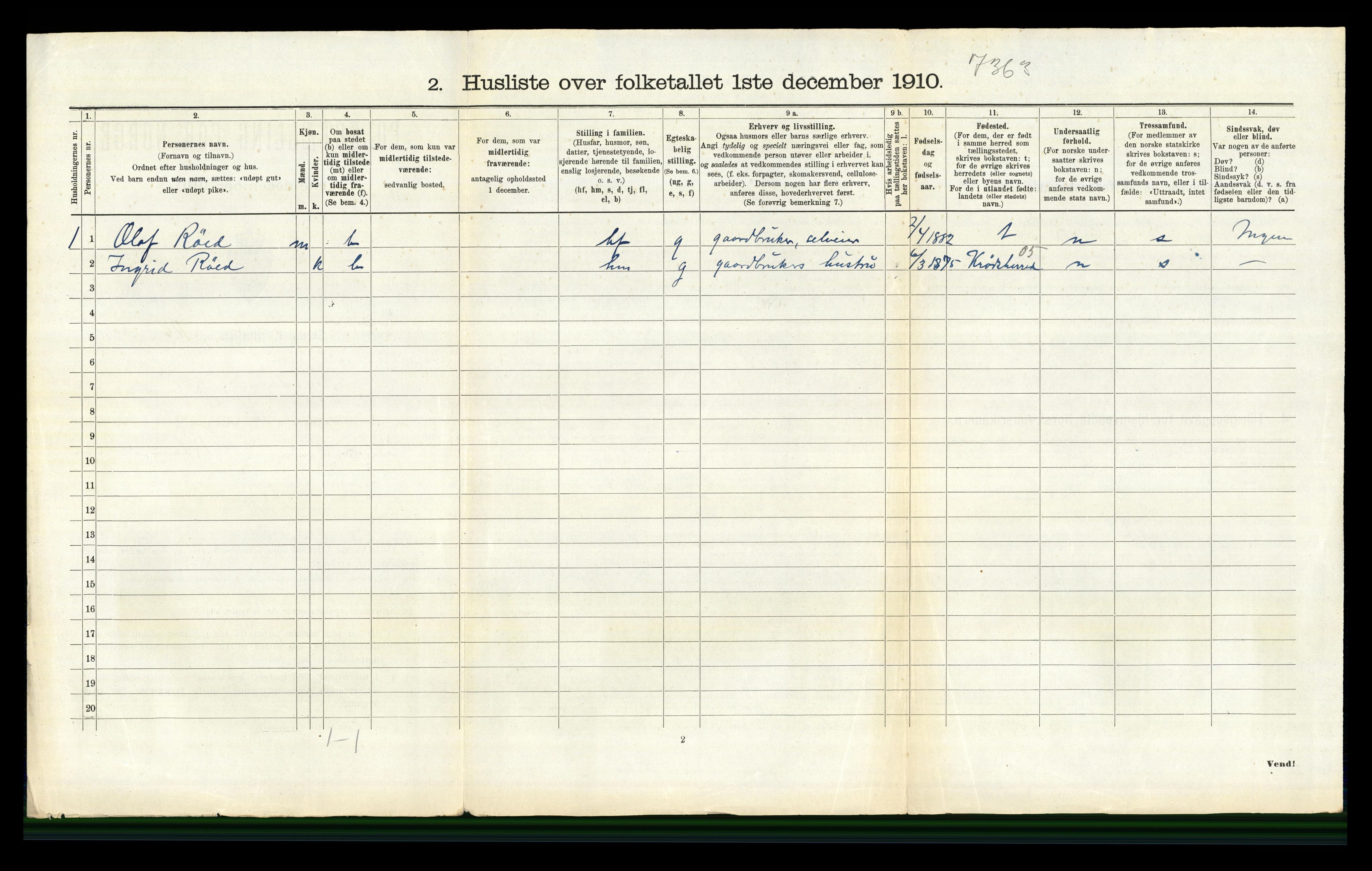 RA, 1910 census for Modum, 1910, p. 2707