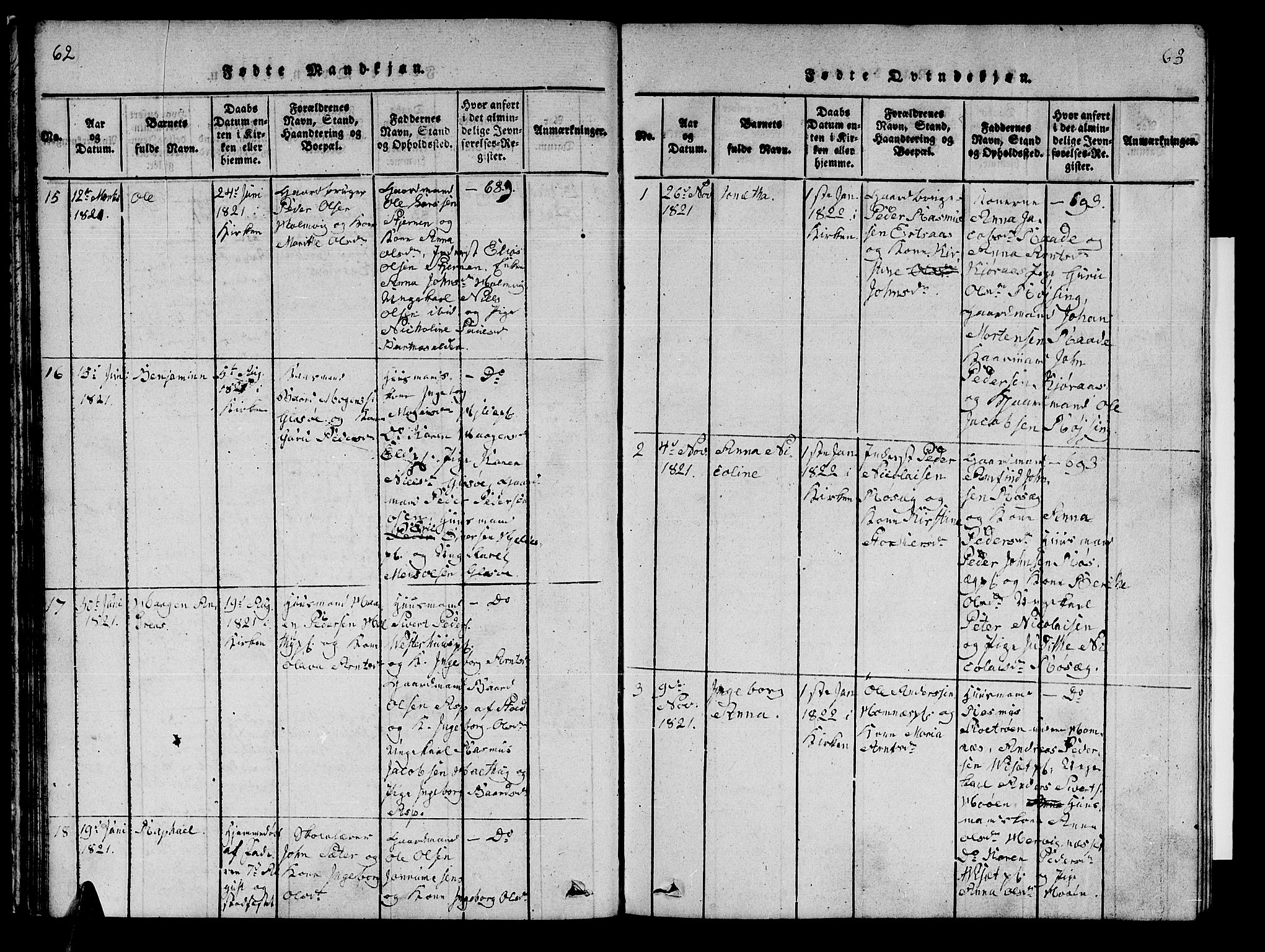 Ministerialprotokoller, klokkerbøker og fødselsregistre - Nord-Trøndelag, SAT/A-1458/741/L0400: Parish register (copy) no. 741C01, 1817-1825, p. 62-63