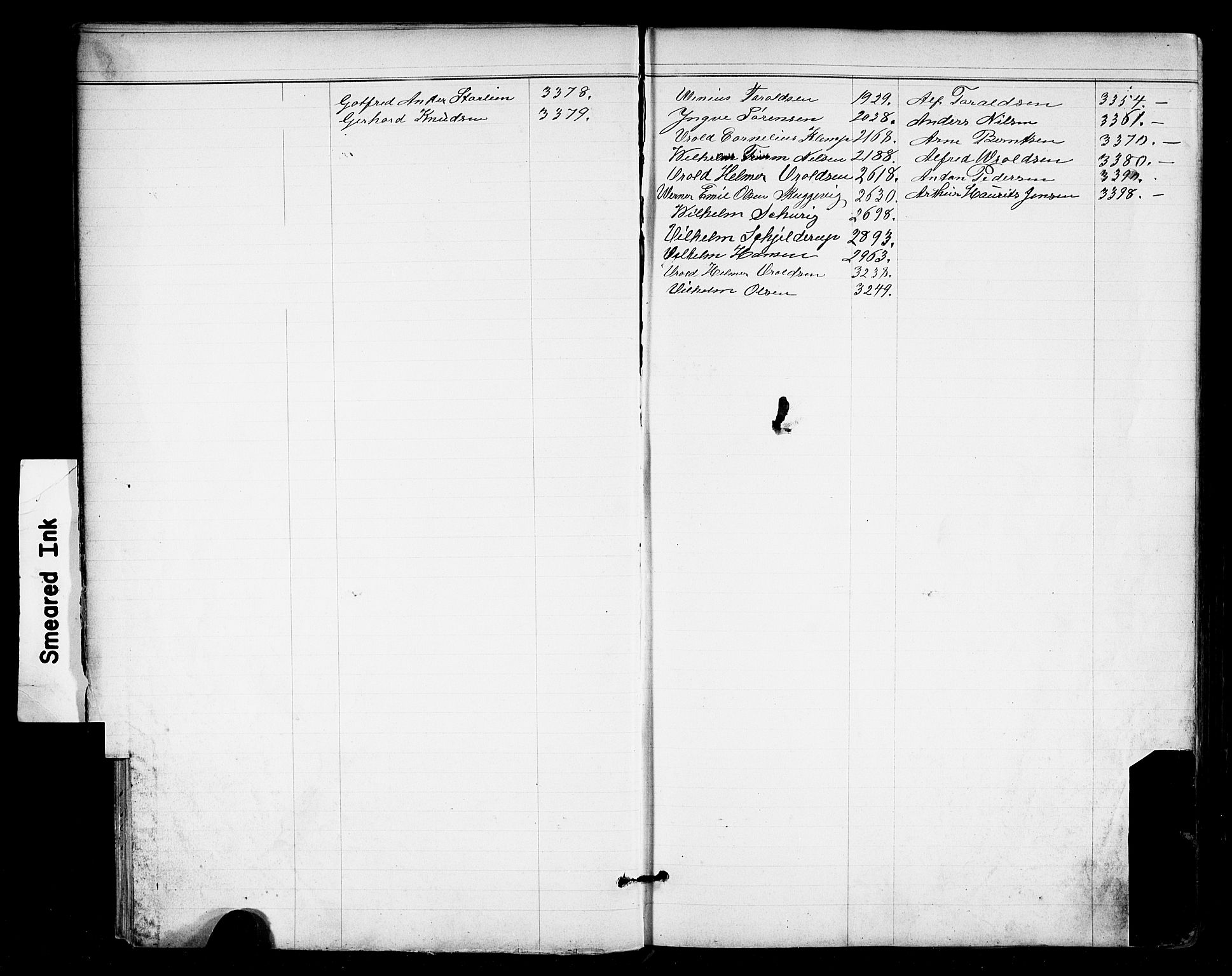 Tvedestrand mønstringskrets, SAK/2031-0011/F/Fa/L0004: Annotasjonsrulle nr 1906-3400 med register, U-26, 1887-1911, p. 19