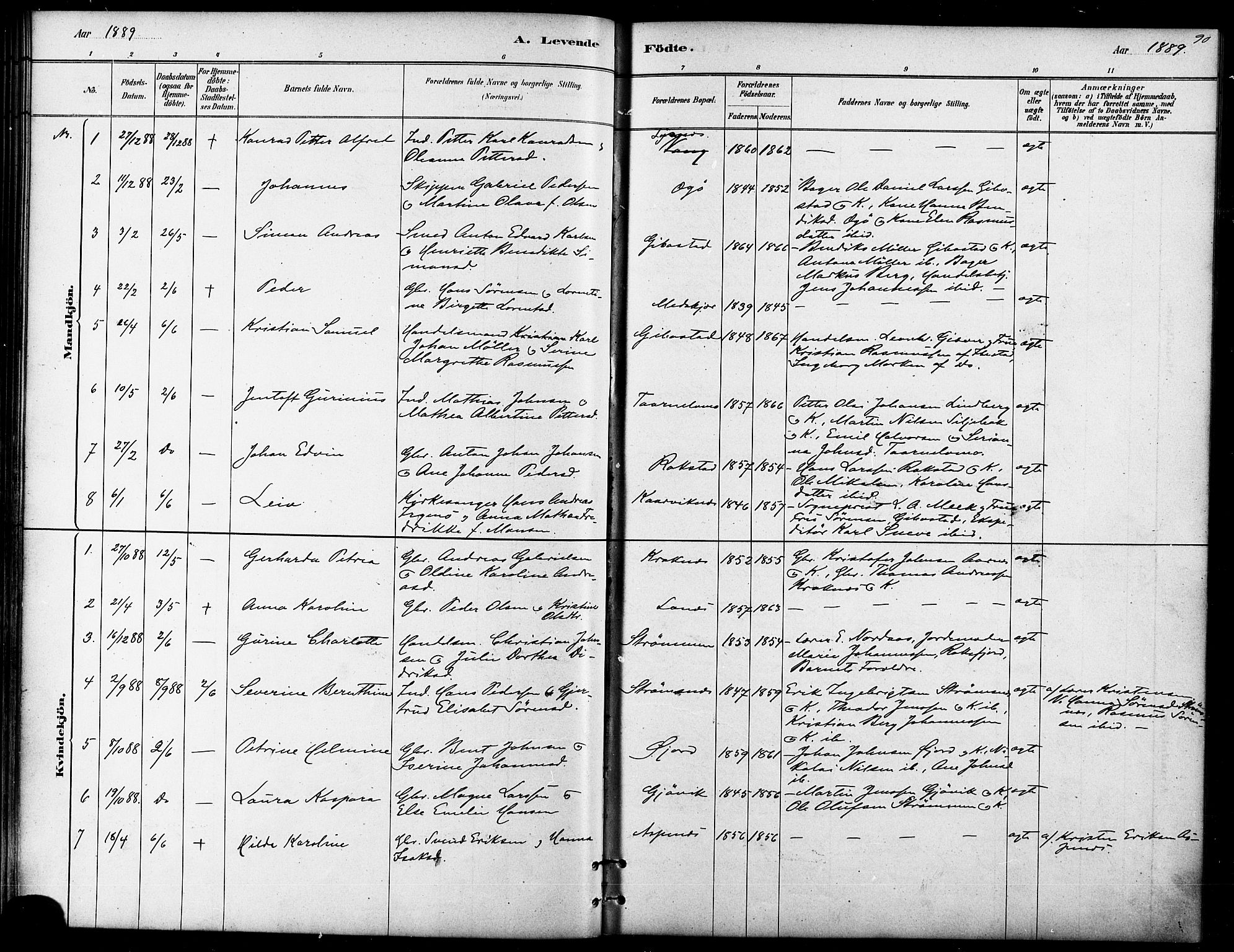 Lenvik sokneprestembete, SATØ/S-1310/H/Ha/Haa/L0011kirke: Parish register (official) no. 11, 1880-1889, p. 90