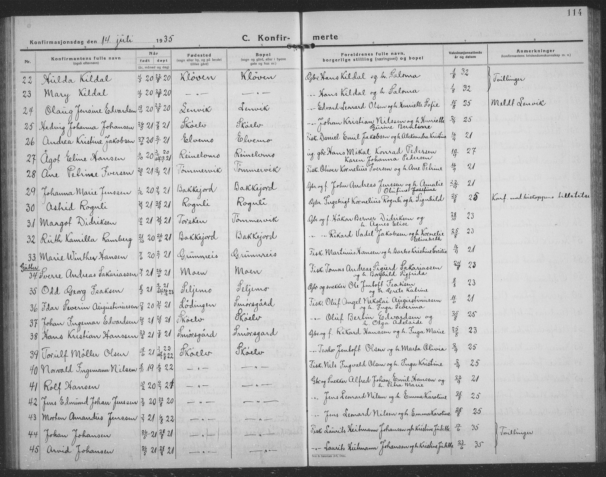 Tranøy sokneprestkontor, SATØ/S-1313/I/Ia/Iab/L0024klokker: Parish register (copy) no. 24, 1929-1943, p. 114