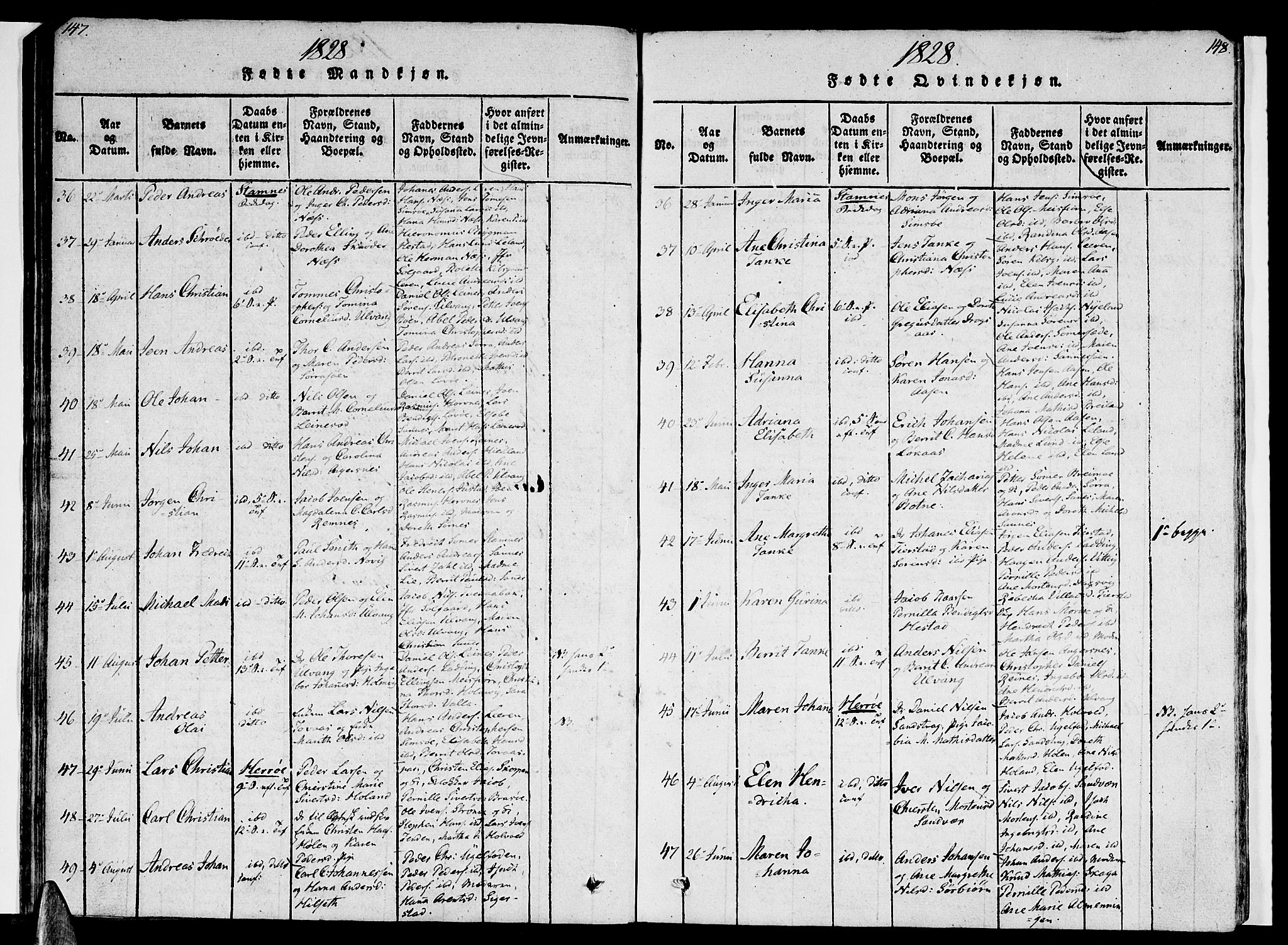 Ministerialprotokoller, klokkerbøker og fødselsregistre - Nordland, SAT/A-1459/830/L0445: Parish register (official) no. 830A09, 1820-1830, p. 147-148