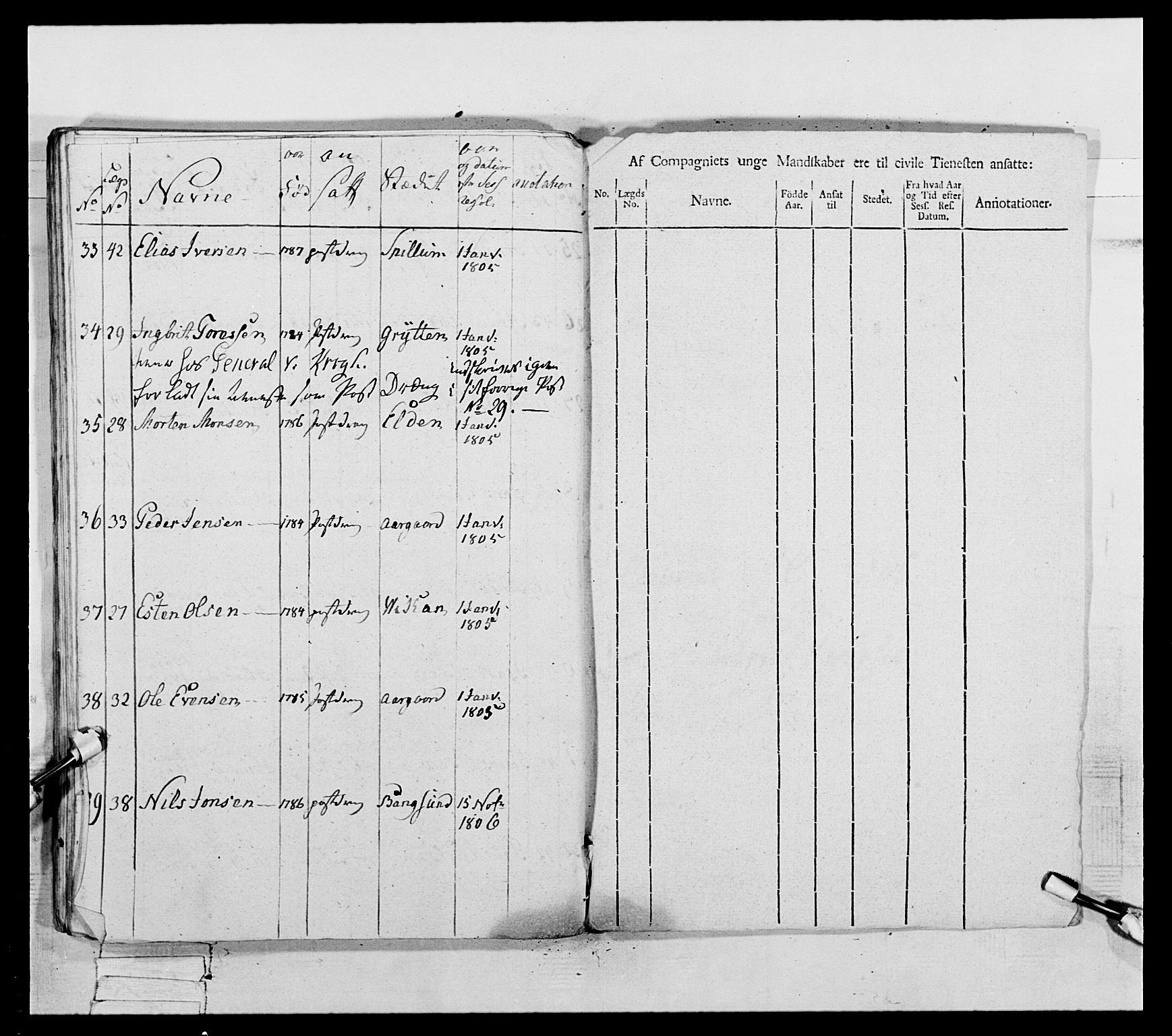 Generalitets- og kommissariatskollegiet, Det kongelige norske kommissariatskollegium, AV/RA-EA-5420/E/Eh/L0075b: 1. Trondheimske nasjonale infanteriregiment, 1807, p. 326