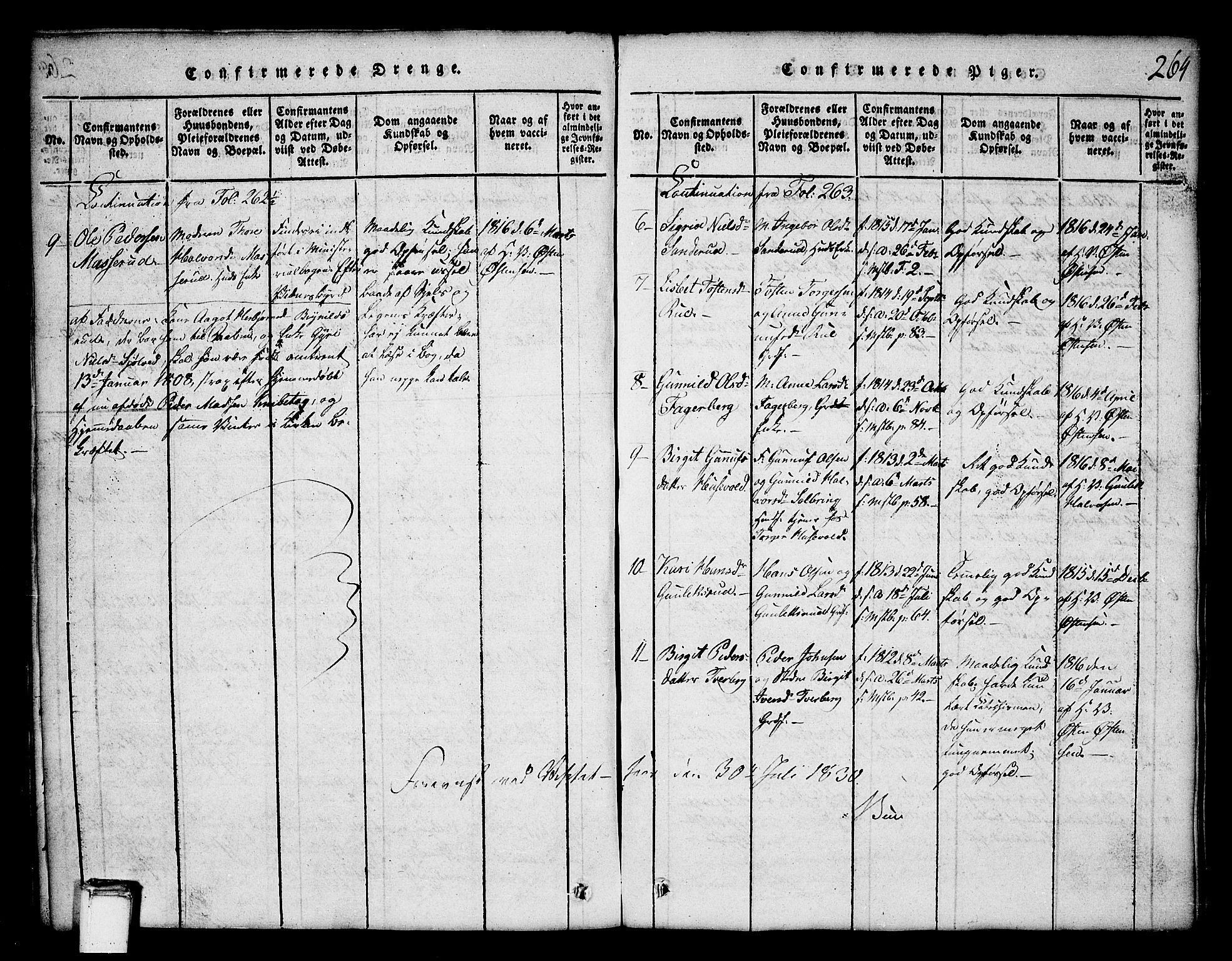 Tinn kirkebøker, SAKO/A-308/G/Ga/L0001: Parish register (copy) no. I 1, 1815-1850, p. 264