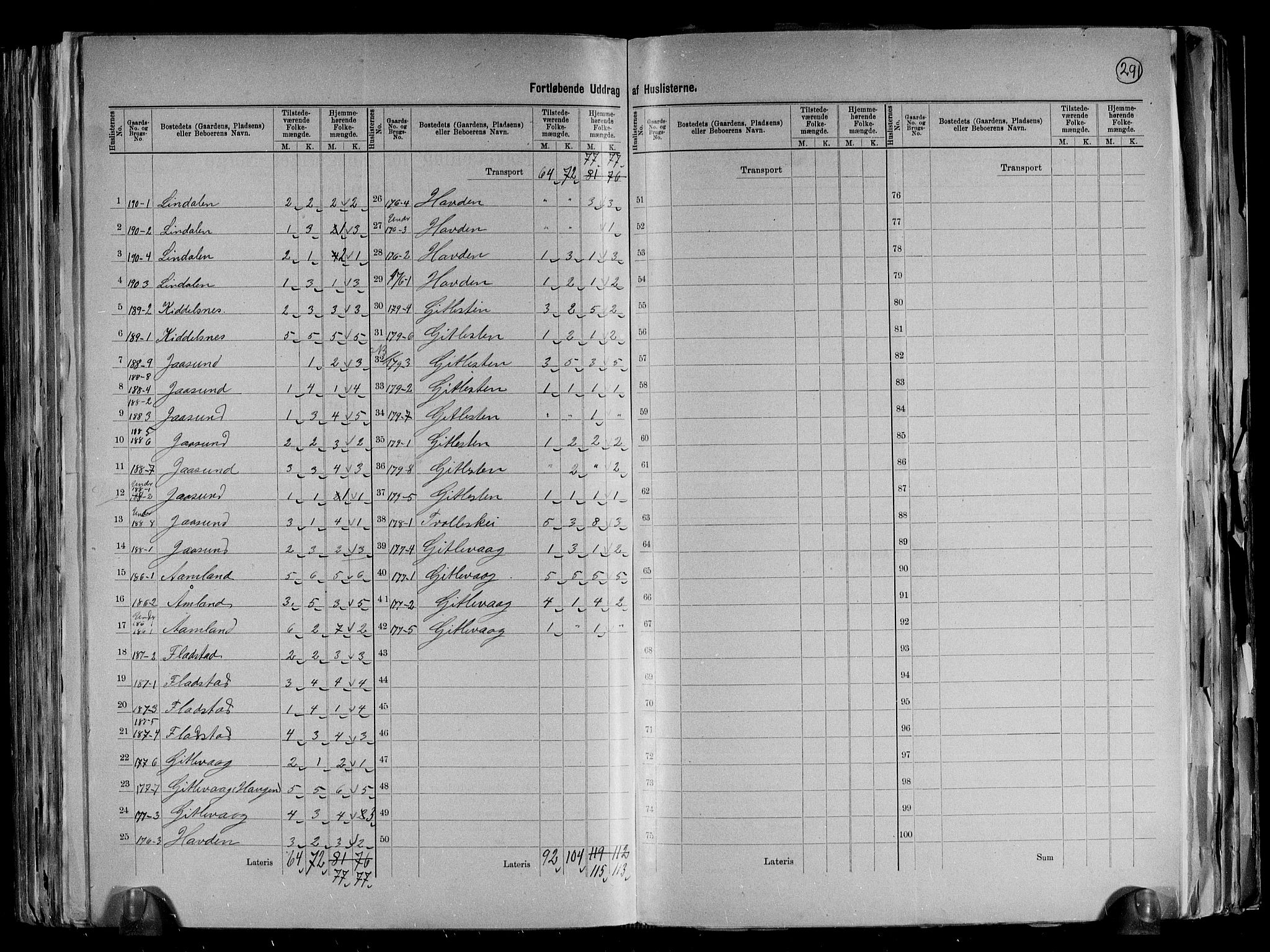 RA, 1891 census for 1029 Sør-Audnedal, 1891, p. 37