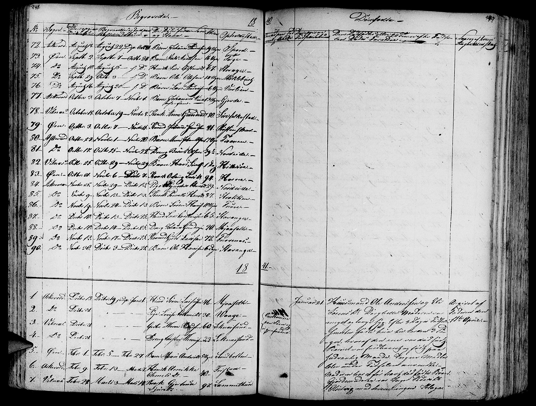 Askvoll sokneprestembete, SAB/A-79501/H/Haa/Haaa/L0010: Parish register (official) no. A 10, 1821-1844, p. 548-549