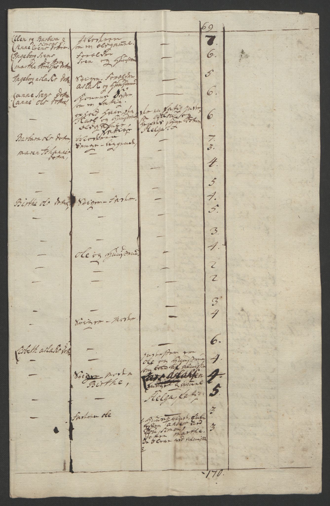 Rentekammeret inntil 1814, Realistisk ordnet avdeling, AV/RA-EA-4070/Ol/L0015/0002: [Gg 10]: Ekstraskatten, 23.09.1762. Stavanger by, Jæren og Dalane, Bergen / Jæren og Dalane, 1762-1764, p. 90