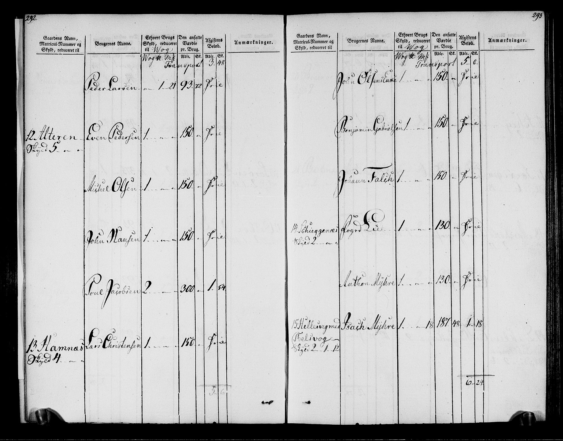 Rentekammeret inntil 1814, Realistisk ordnet avdeling, AV/RA-EA-4070/N/Ne/Nea/L0158: Helgeland fogderi. Oppebørselsregister, 1803-1804, p. 150