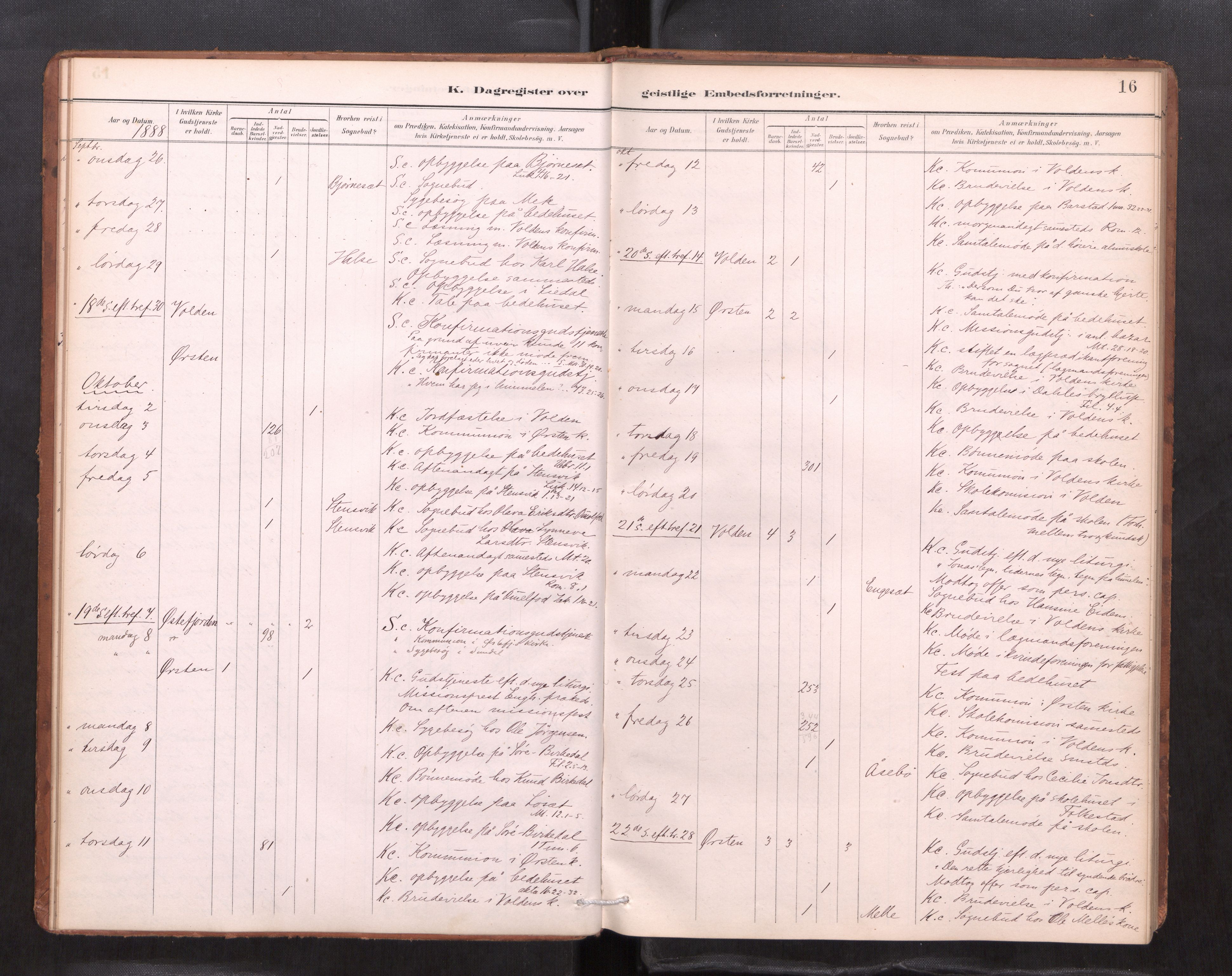 Ministerialprotokoller, klokkerbøker og fødselsregistre - Møre og Romsdal, AV/SAT-A-1454/511/L0145: Diary records no. 511---, 1887-1901, p. 16