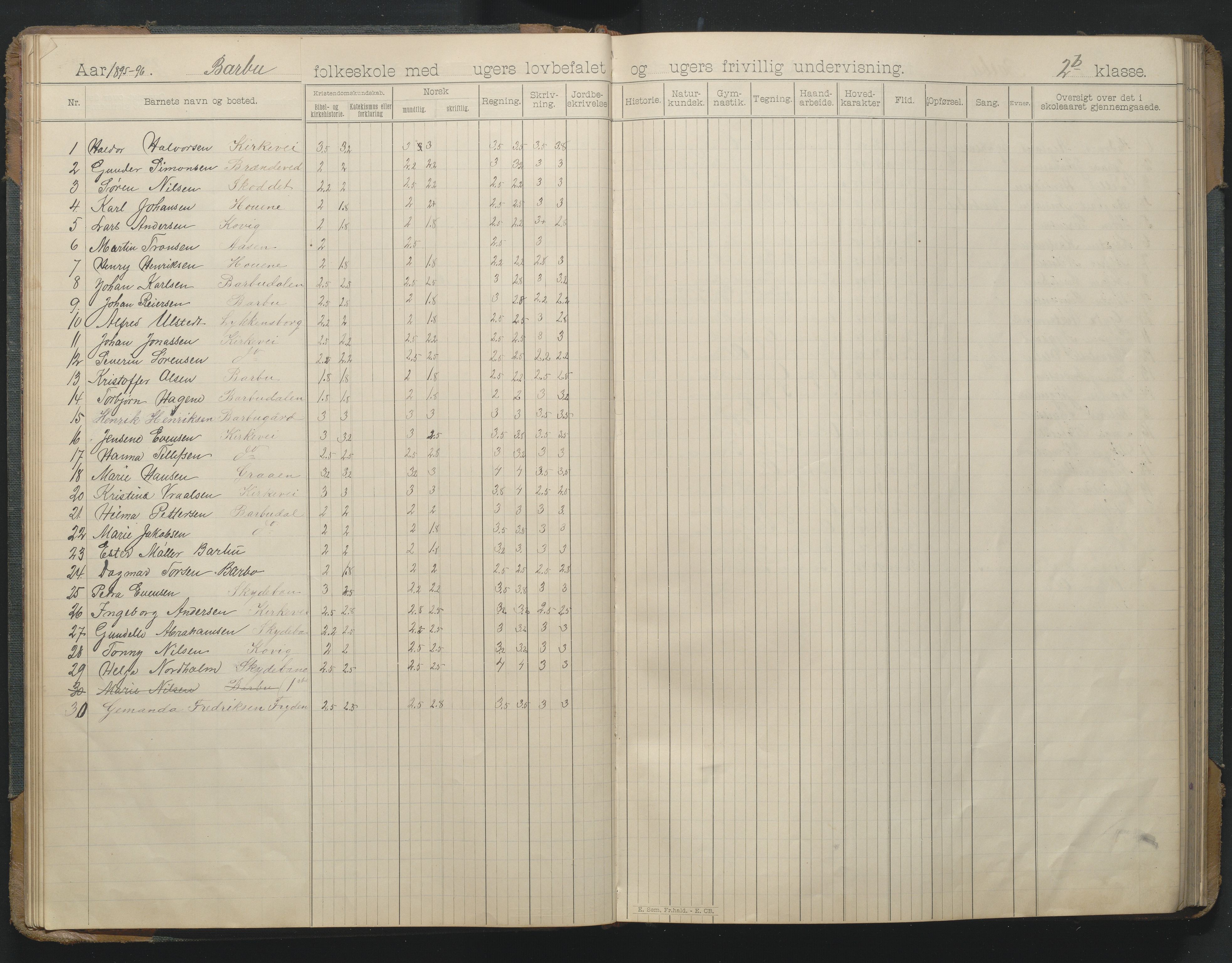 Arendal kommune, Katalog I, AAKS/KA0906-PK-I/07/L0166: Skoleprotokoll for friskolen, 1895-1903