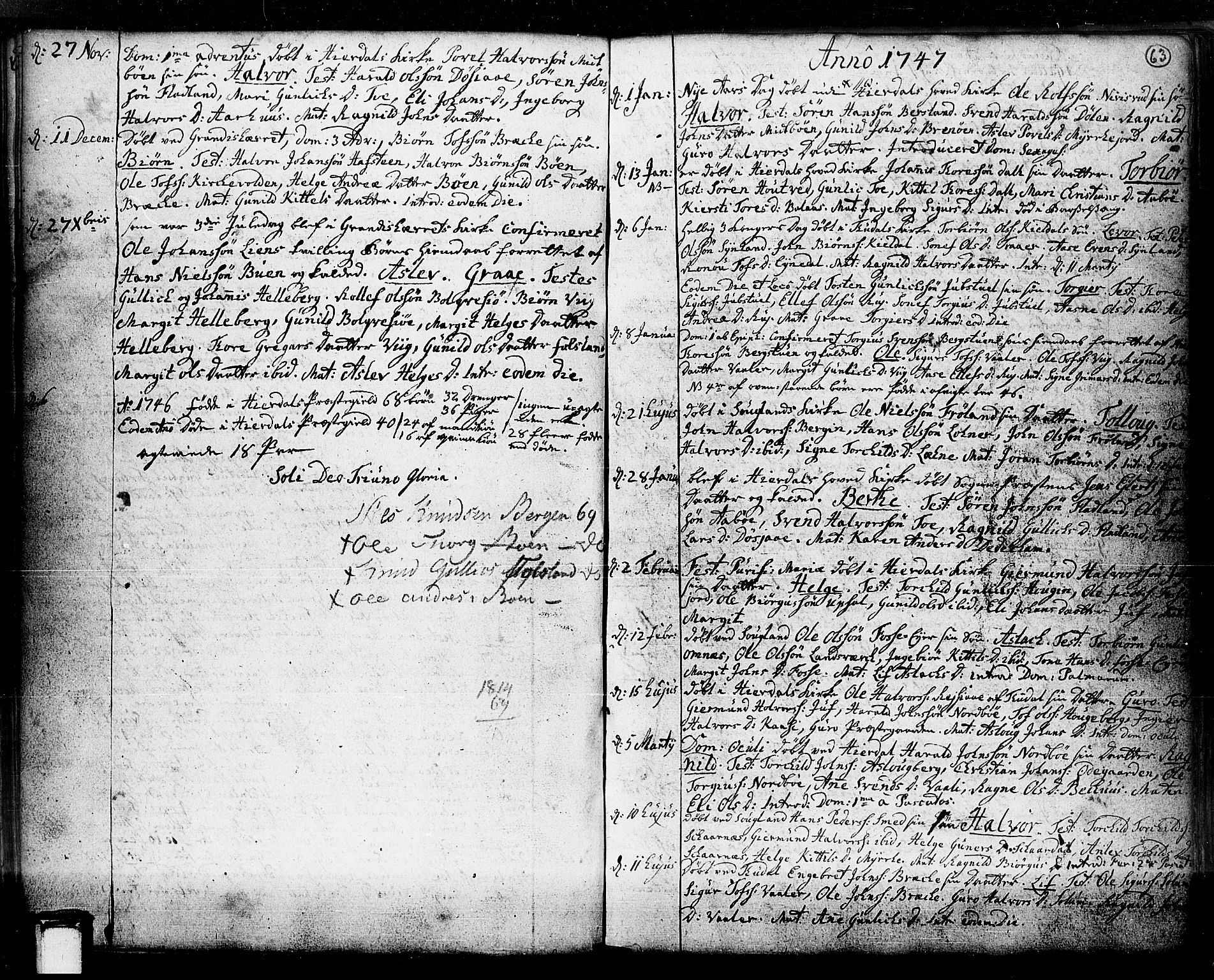 Hjartdal kirkebøker, SAKO/A-270/F/Fa/L0003: Parish register (official) no. I 3, 1727-1775, p. 63