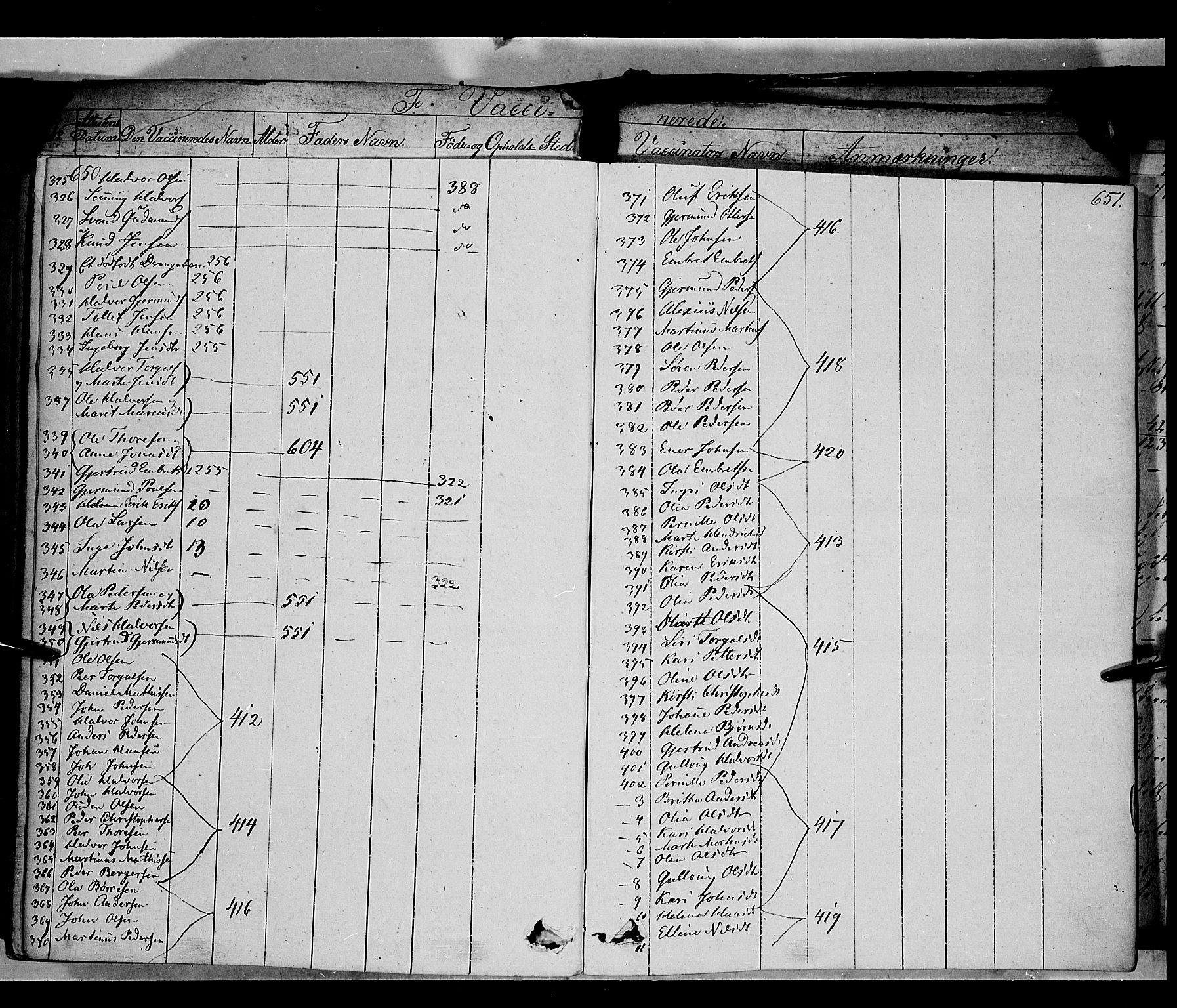 Trysil prestekontor, SAH/PREST-046/H/Ha/Haa/L0004: Parish register (official) no. 4 /1, 1842-1850, p. 650-651