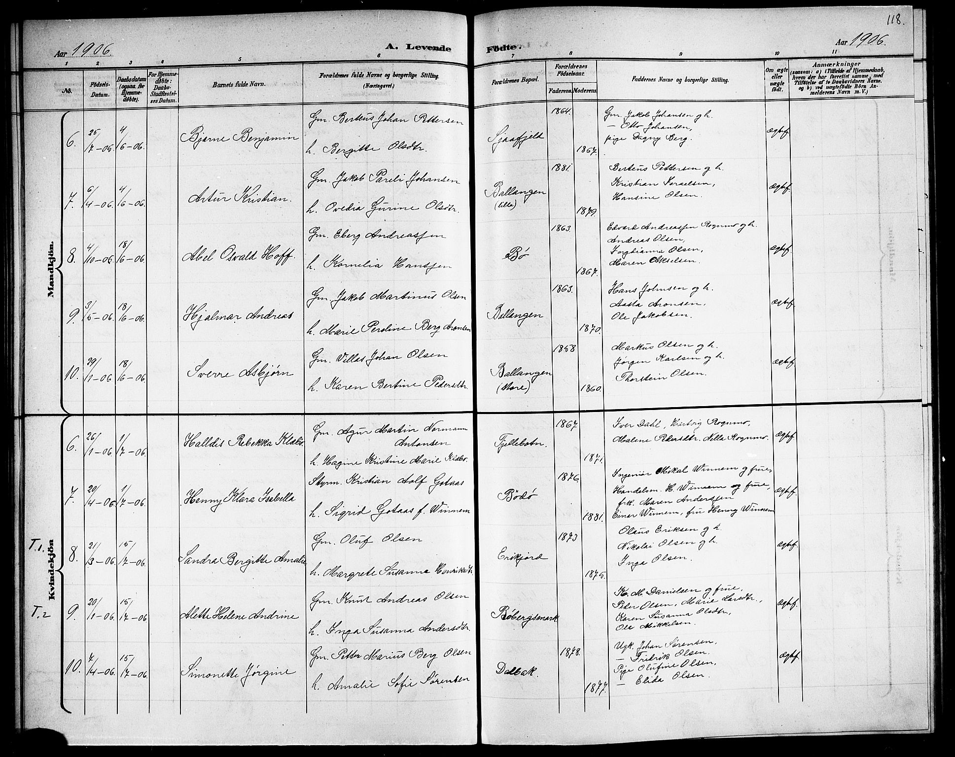 Ministerialprotokoller, klokkerbøker og fødselsregistre - Nordland, AV/SAT-A-1459/863/L0915: Parish register (copy) no. 863C05, 1898-1907, p. 118