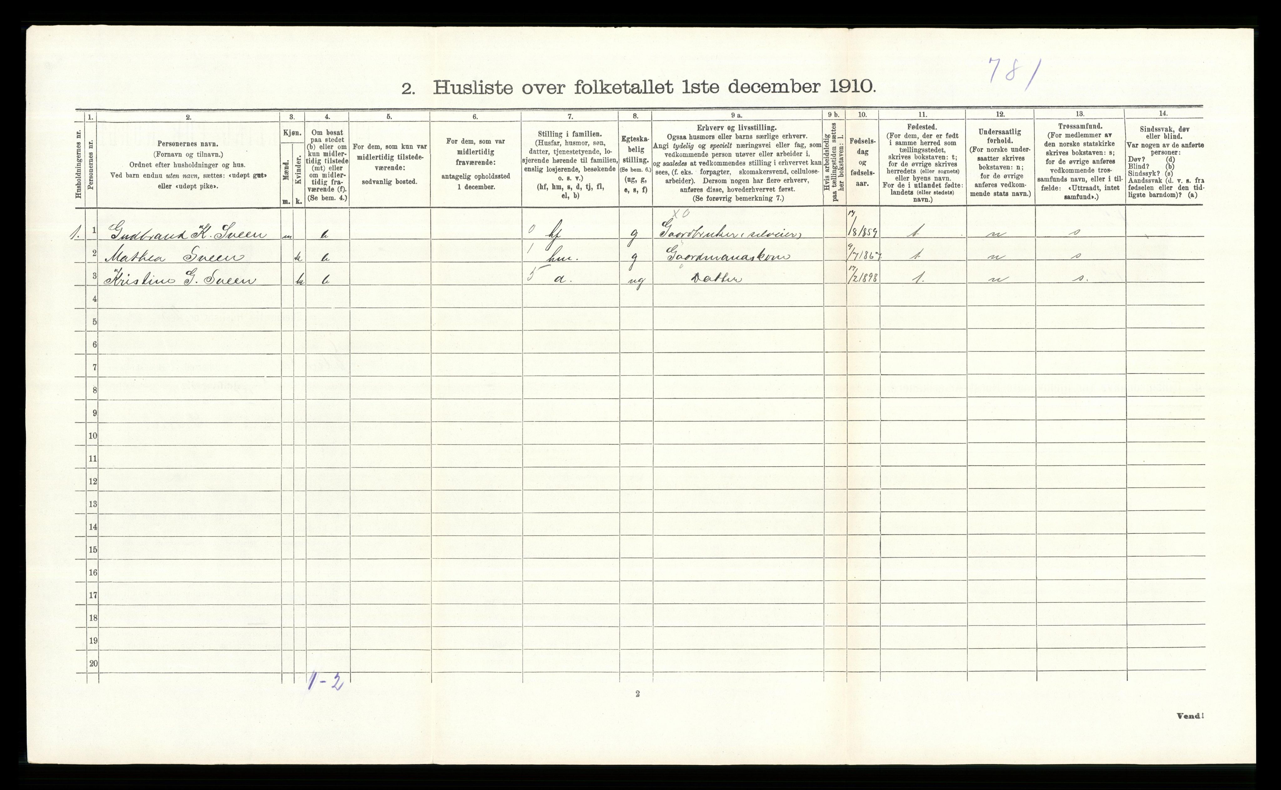 RA, 1910 census for Etnedal, 1910, p. 288