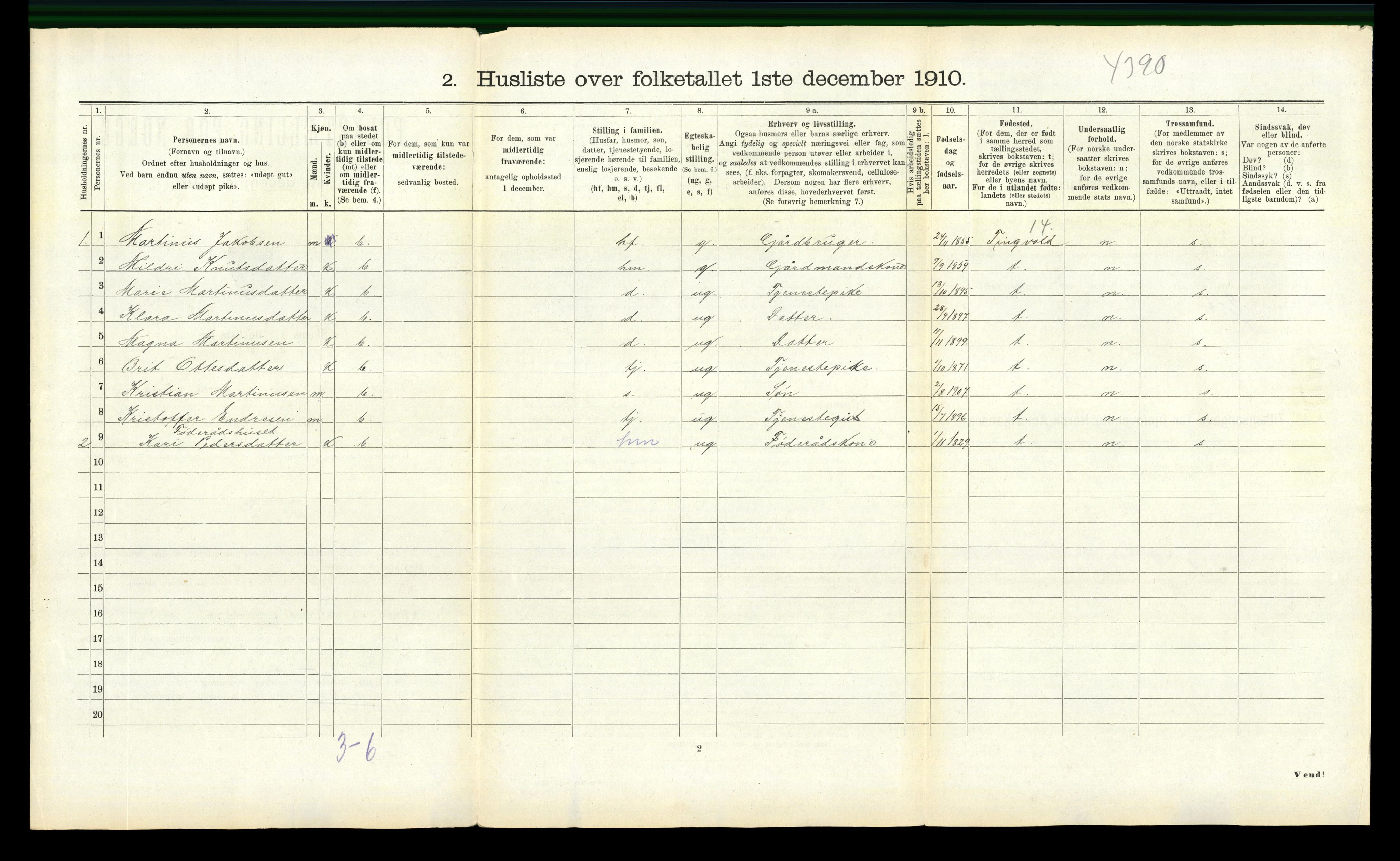 RA, 1910 census for Eresfjord og Vistdal, 1910, p. 410