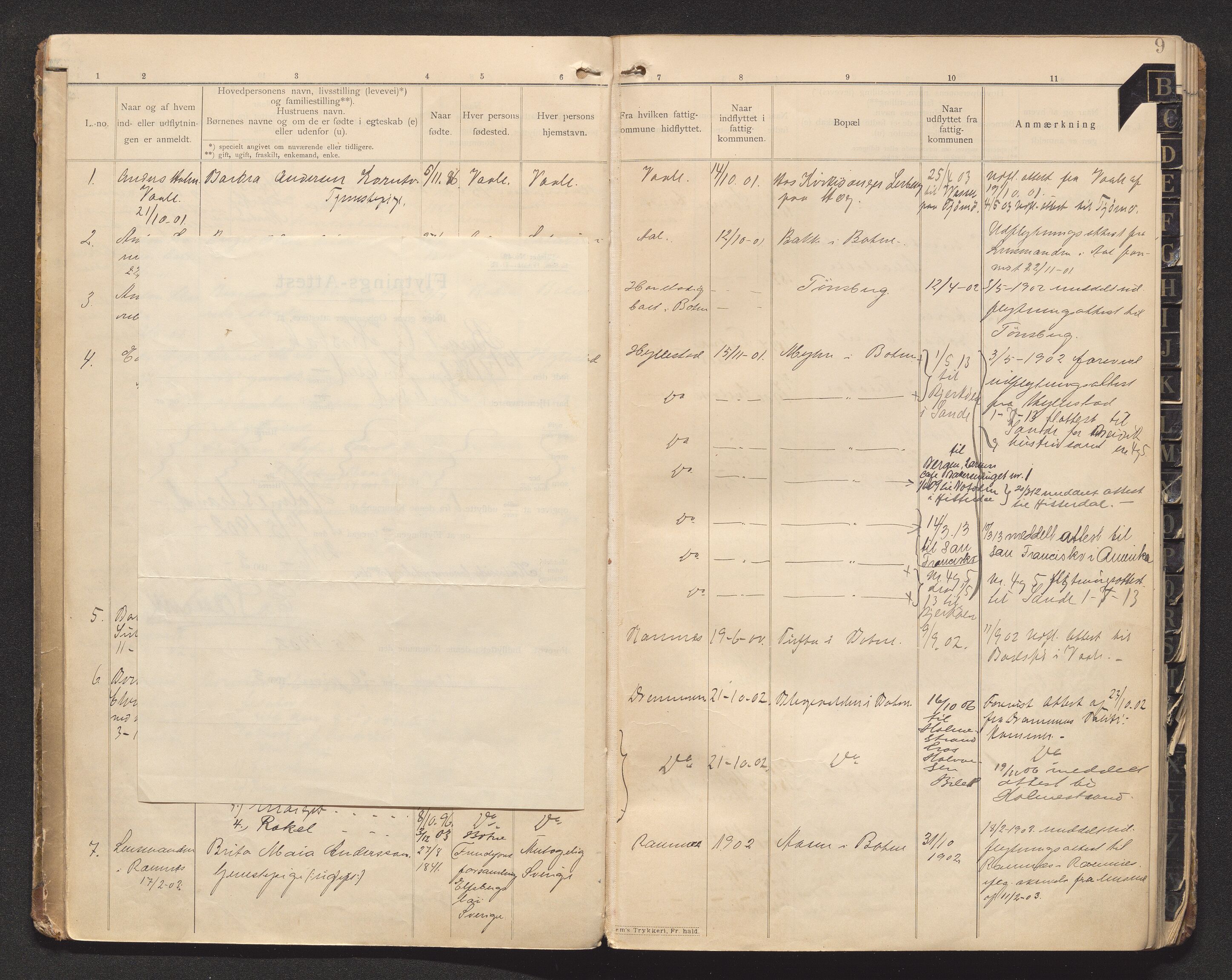 Botne lensmannskontor, SAKO/A-534/O/Oa/L0001: Protokoll over inn- og utflyttede, 1901-1905