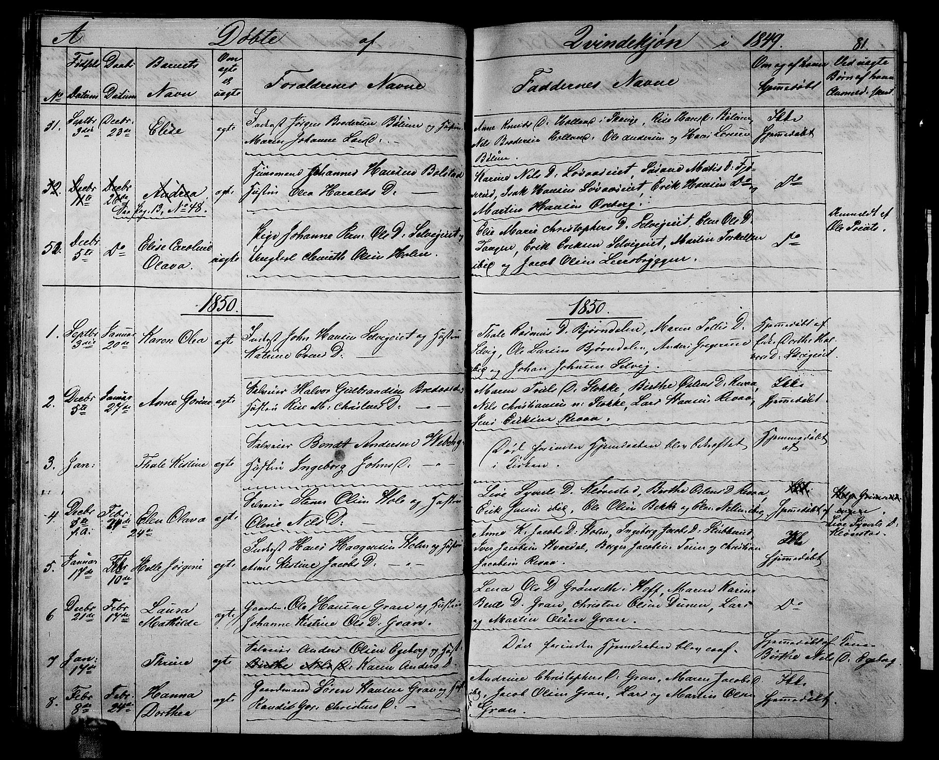 Sande Kirkebøker, AV/SAKO-A-53/G/Ga/L0002: Parish register (copy) no. 2, 1847-1863, p. 81