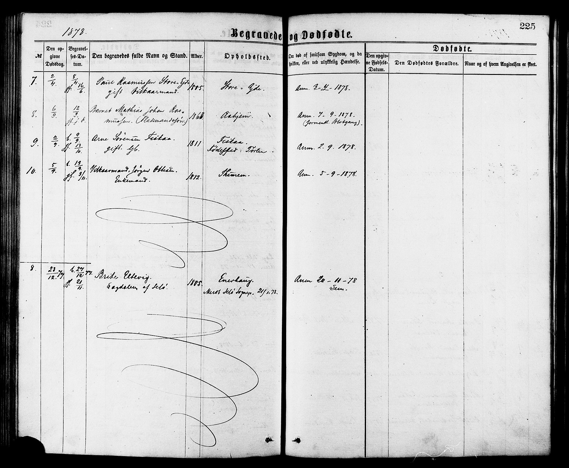 Ministerialprotokoller, klokkerbøker og fødselsregistre - Møre og Romsdal, AV/SAT-A-1454/501/L0007: Parish register (official) no. 501A07, 1868-1884, p. 225