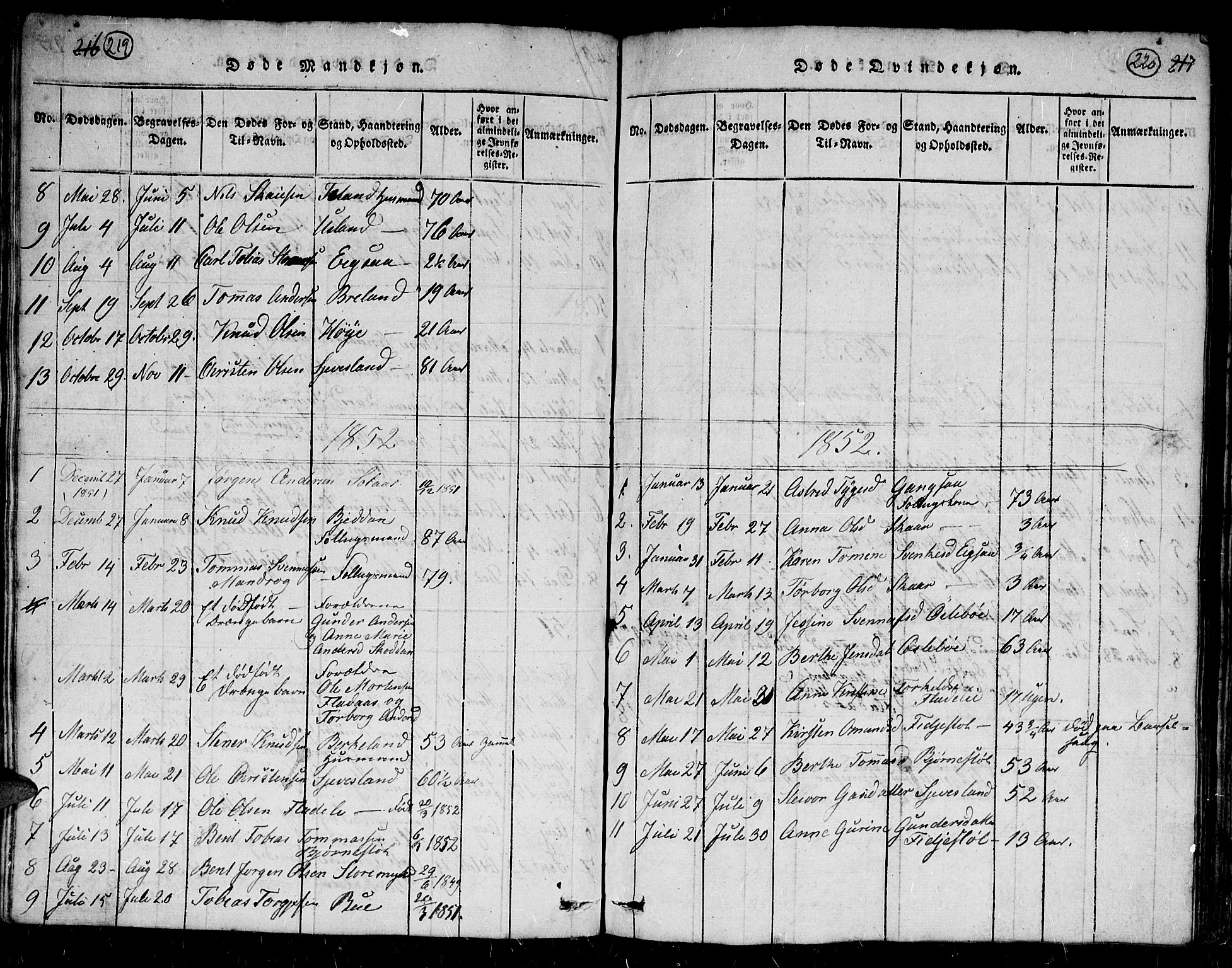 Holum sokneprestkontor, AV/SAK-1111-0022/F/Fb/Fbc/L0001: Parish register (copy) no. B 1, 1820-1859, p. 219-220