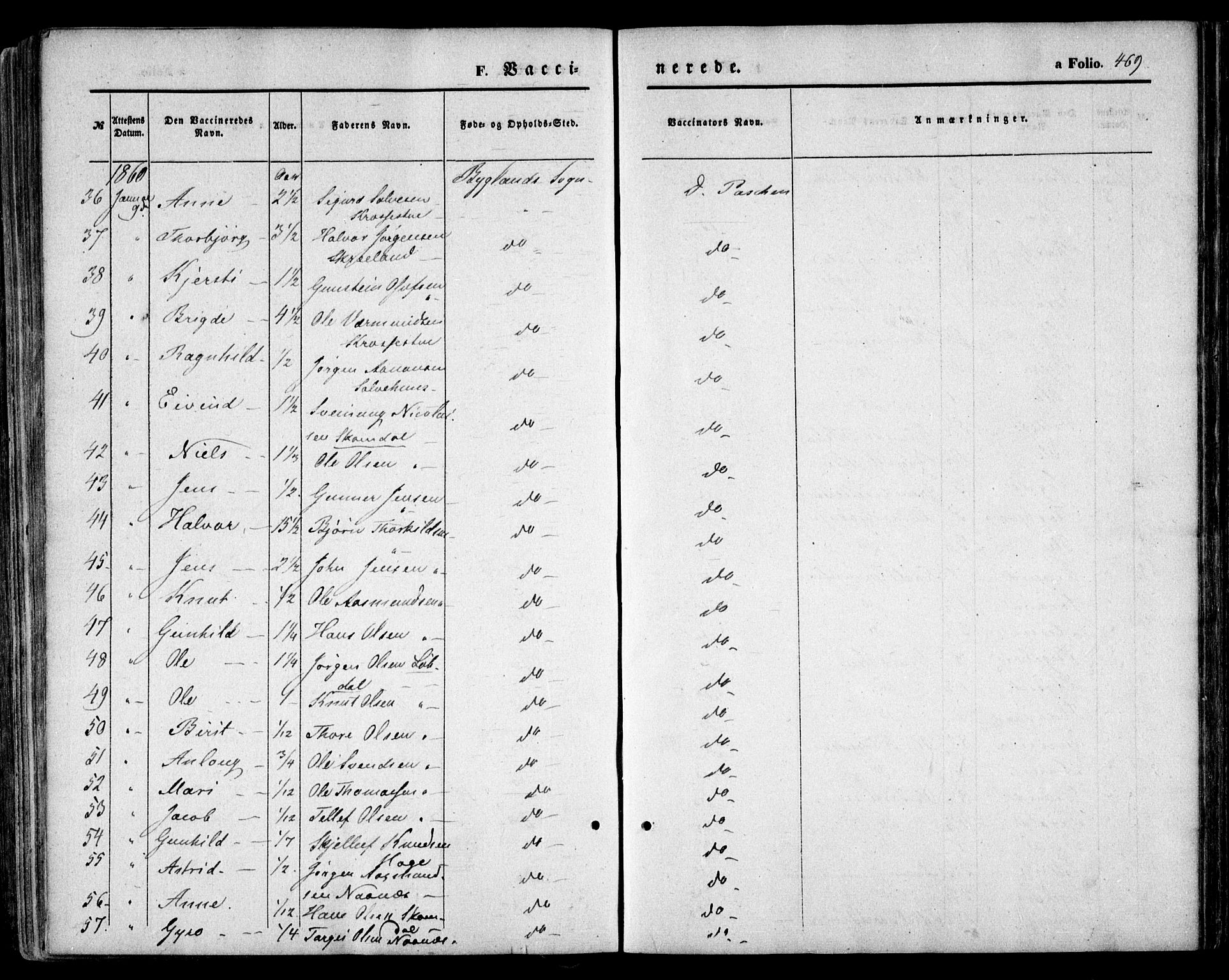 Bygland sokneprestkontor, AV/SAK-1111-0006/F/Fa/Fab/L0005: Parish register (official) no. A 5, 1859-1873, p. 469