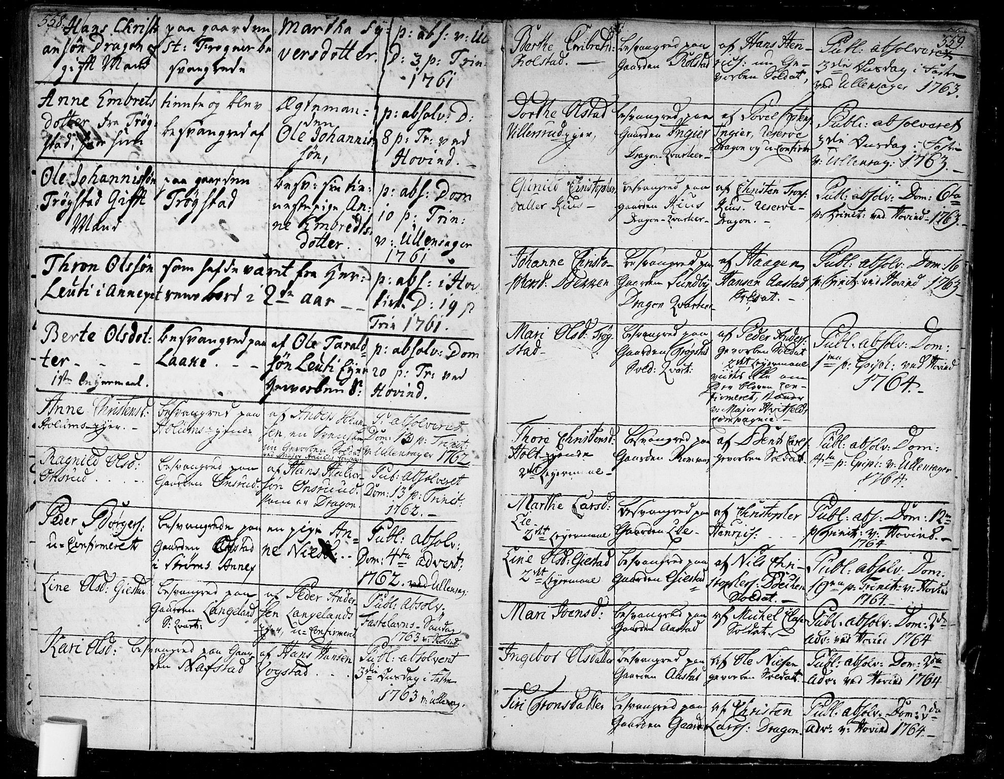 Ullensaker prestekontor Kirkebøker, AV/SAO-A-10236a/F/Fa/L0005: Parish register (official) no. I 5, 1733-1762, p. 558-559