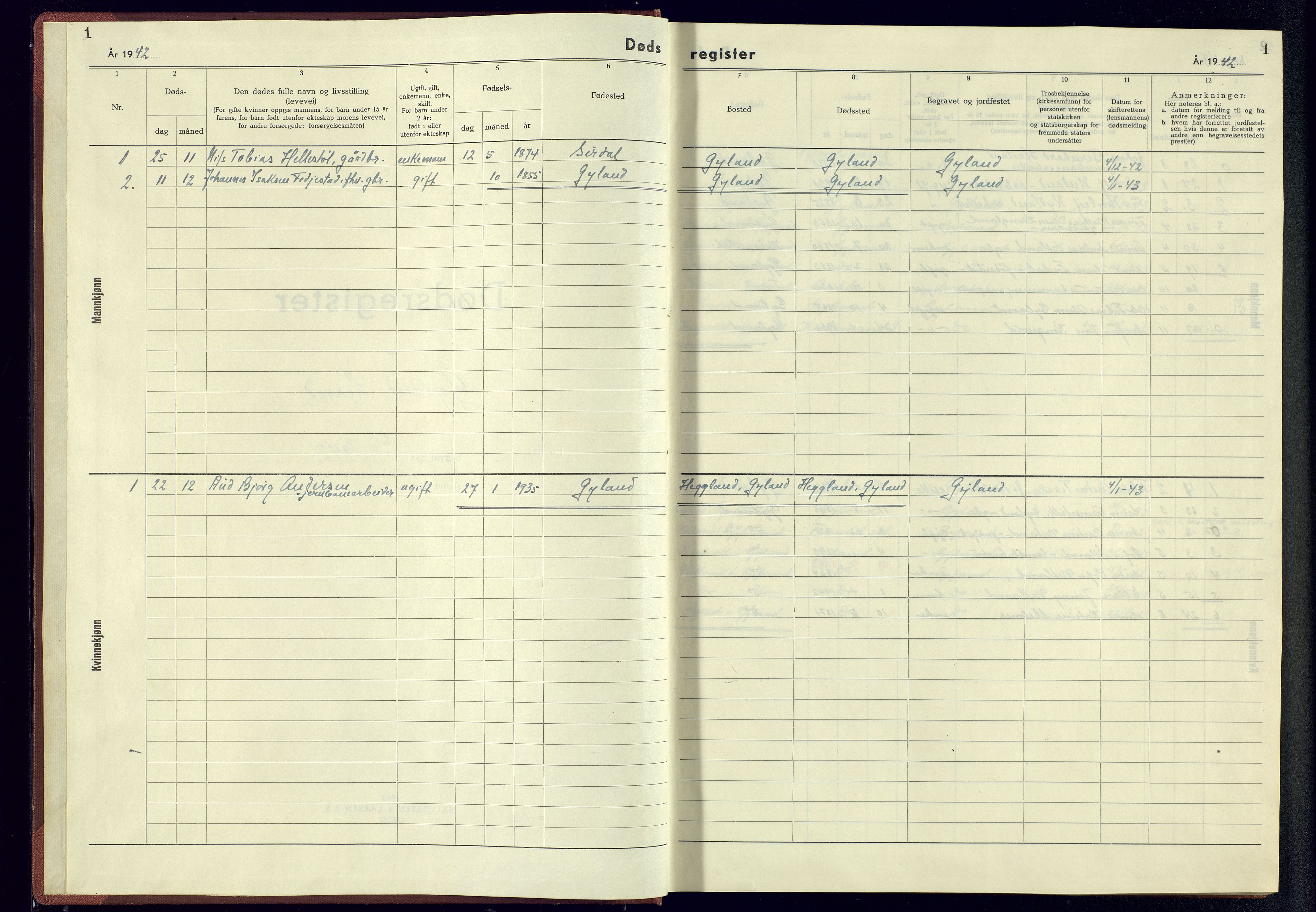 Bakke sokneprestkontor, AV/SAK-1111-0002/J/Jb/L0003: A-VI-14 - Dødsfallsregister Gyland, 1942-1945, p. 1