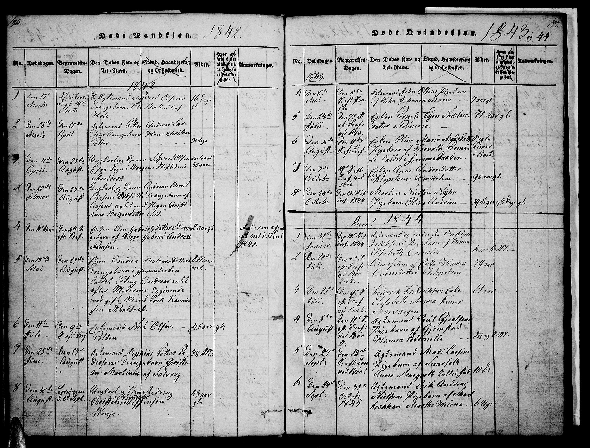 Ministerialprotokoller, klokkerbøker og fødselsregistre - Nordland, AV/SAT-A-1459/891/L1312: Parish register (copy) no. 891C01, 1820-1856, p. 196-197