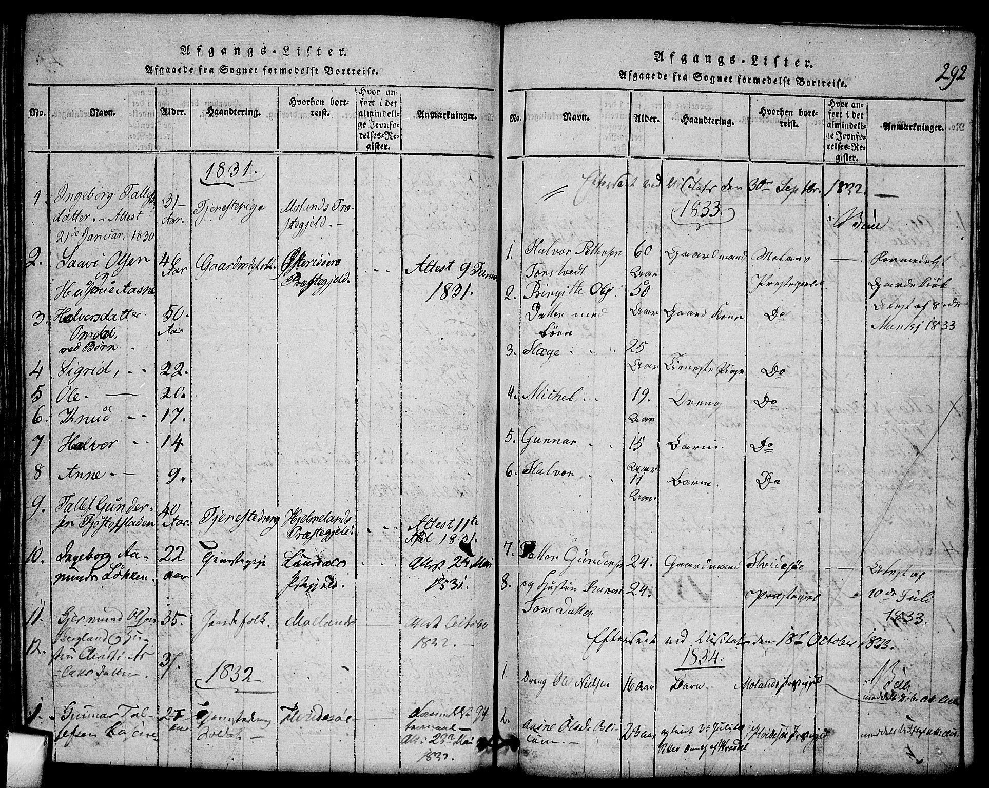 Mo kirkebøker, SAKO/A-286/G/Gb/L0001: Parish register (copy) no. II 1, 1814-1843, p. 292