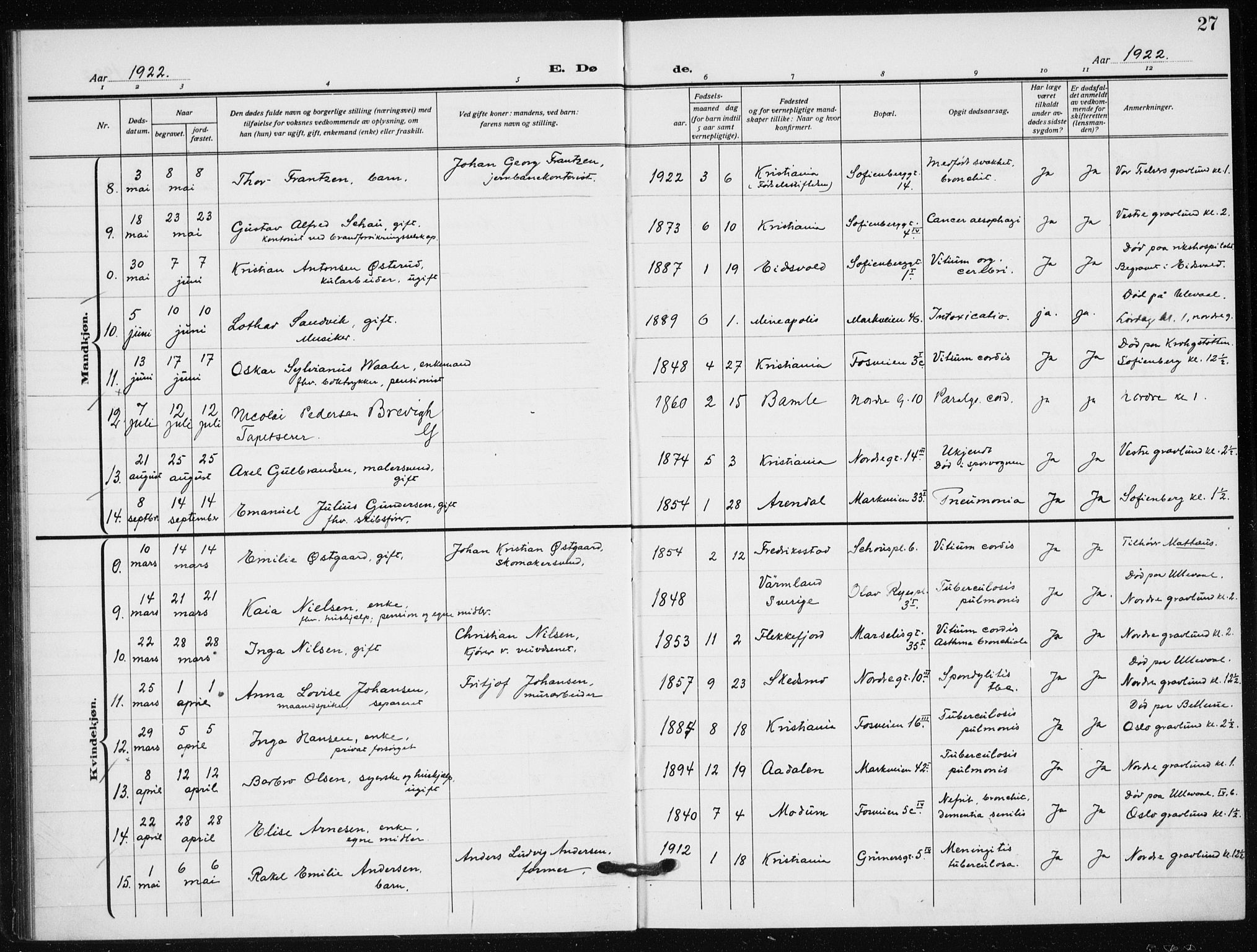 Hauge prestekontor Kirkebøker, AV/SAO-A-10849/F/Fa/L0005: Parish register (official) no. 5, 1917-1938, p. 27