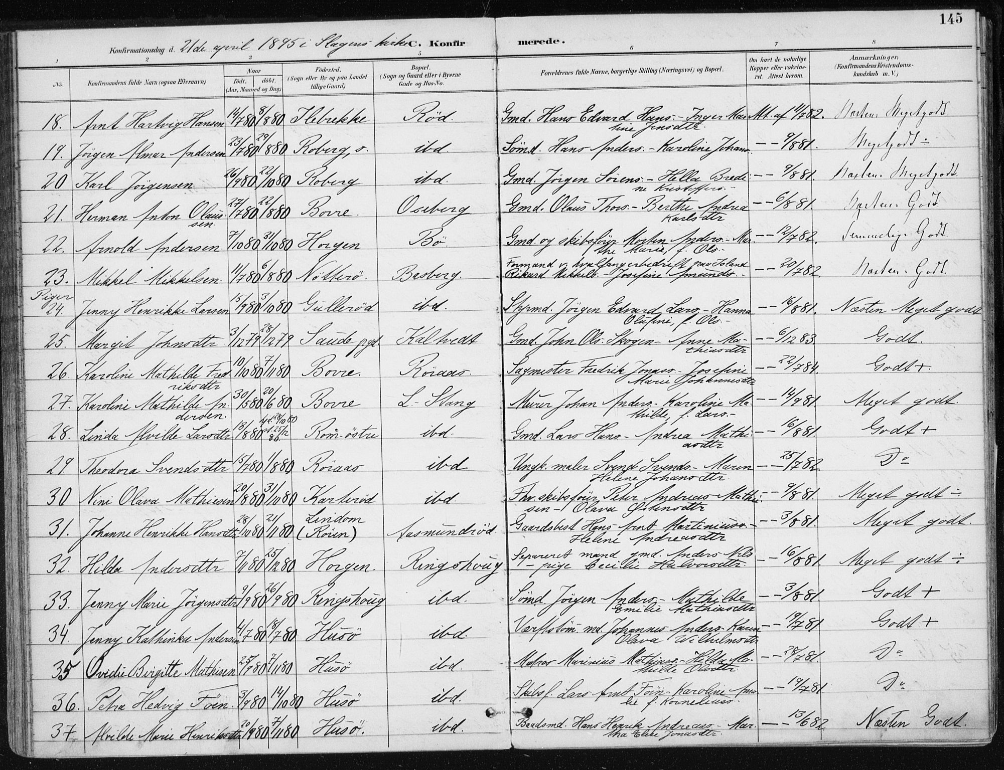 Sem kirkebøker, AV/SAKO-A-5/F/Fb/L0005: Parish register (official) no. II 5, 1892-1904, p. 145