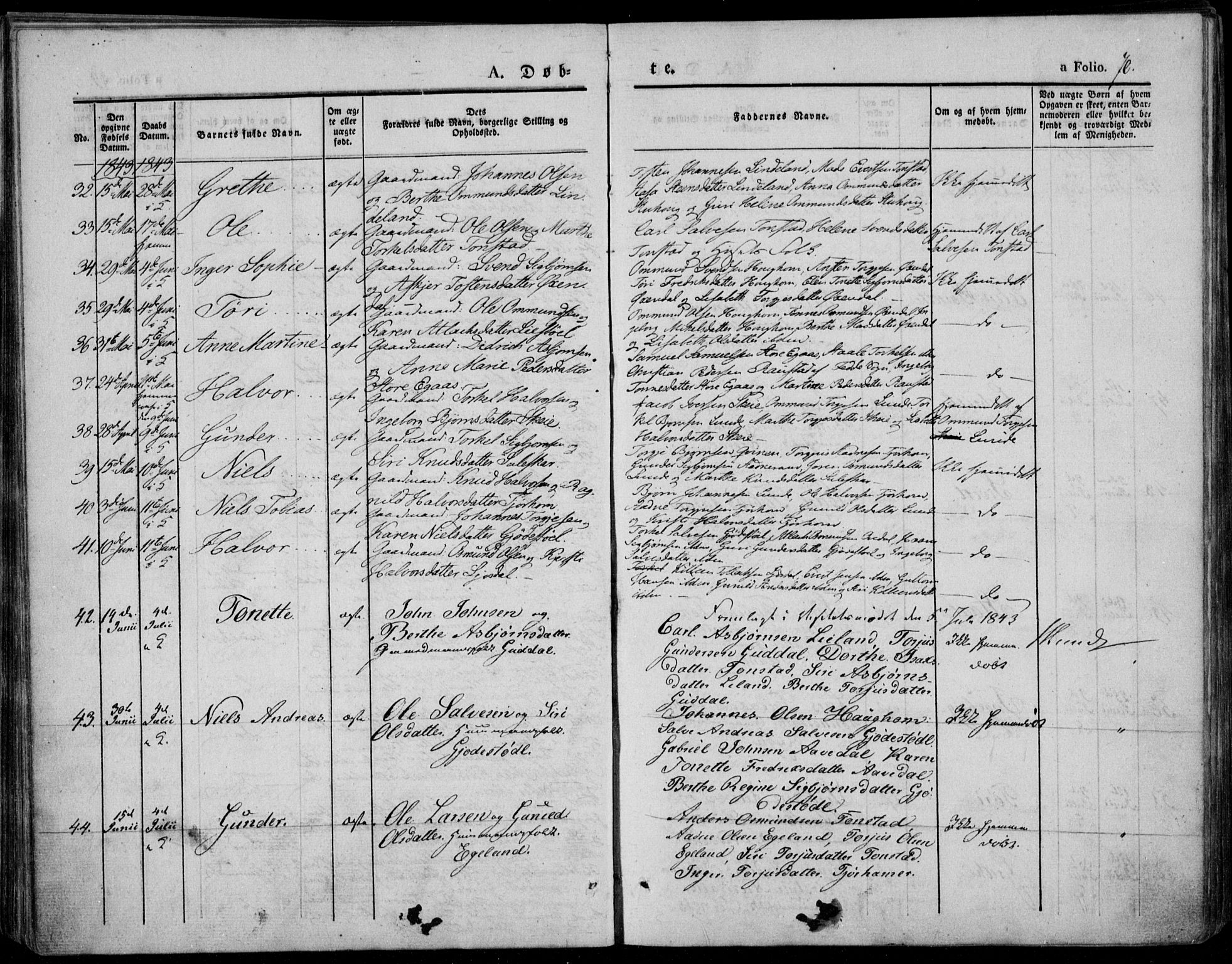 Bakke sokneprestkontor, AV/SAK-1111-0002/F/Fa/Faa/L0004: Parish register (official) no. A 4, 1834-1846, p. 70