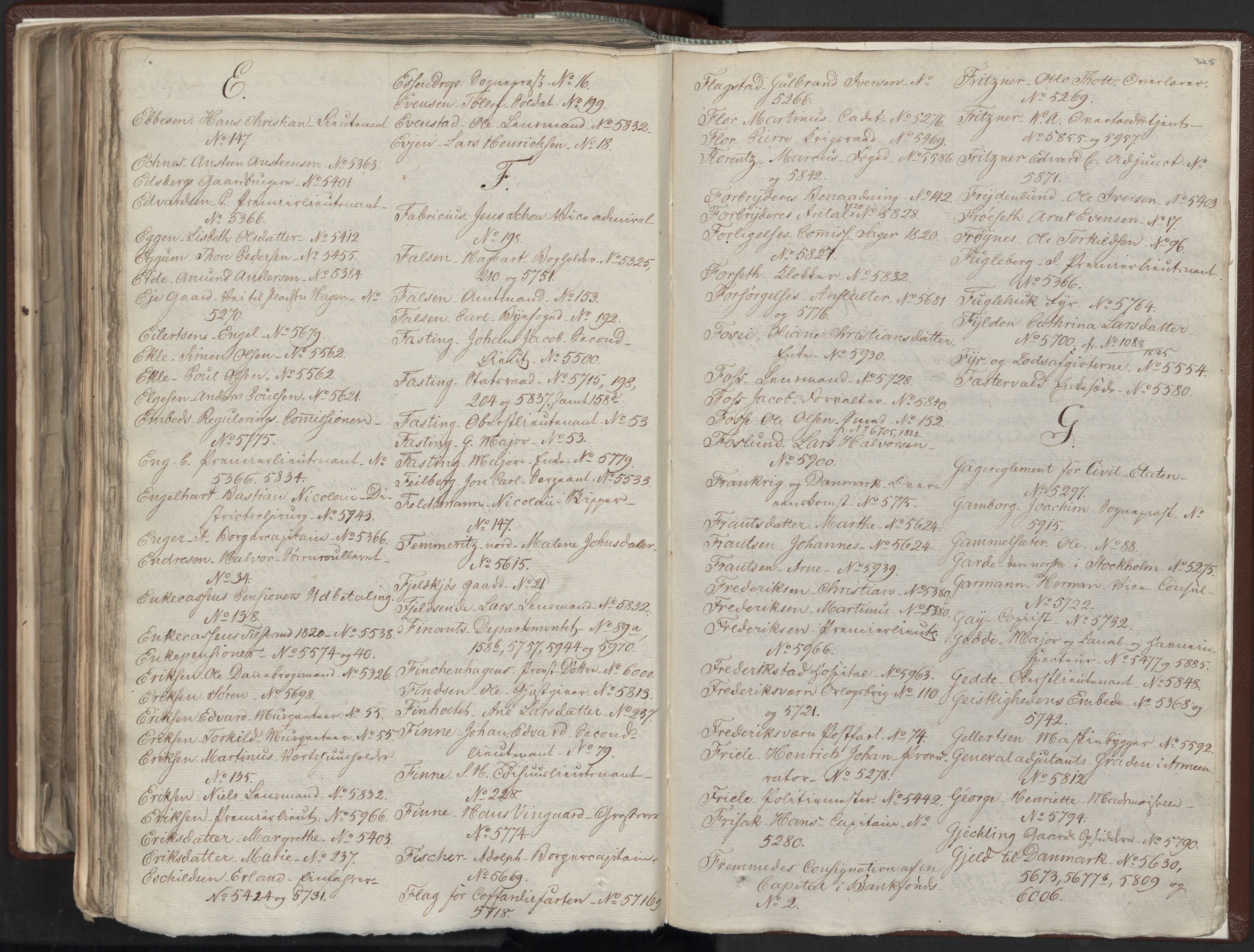 Statsrådssekretariatet, AV/RA-S-1001/A/Ab/L0012: Kgl. res. nr. 5679-6008 II, 1821, p. 324b-325a