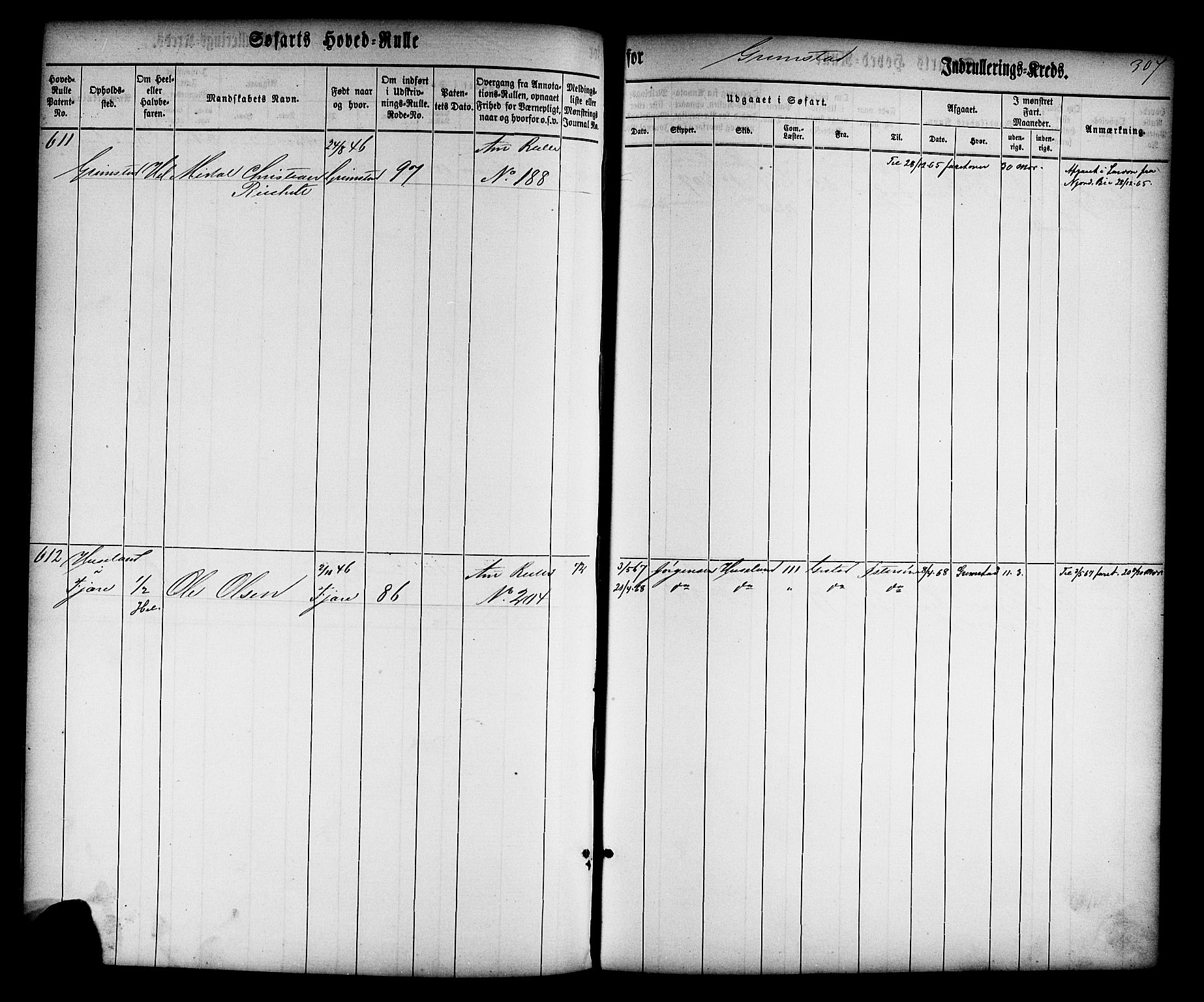 Grimstad mønstringskrets, AV/SAK-2031-0013/F/Fb/L0008: Hovedrulle nr 1-766, V-21, 1860-1869, p. 322