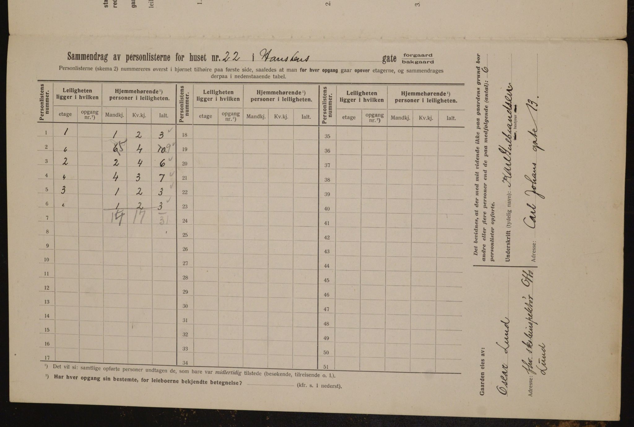 OBA, Municipal Census 1912 for Kristiania, 1912, p. 34984