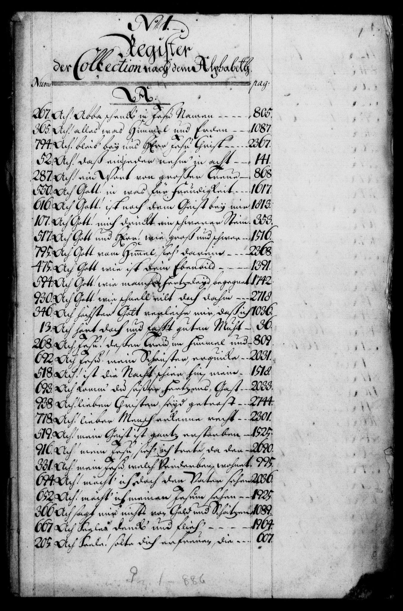 Generalkirkeinspektionskollegiet, DRA/A-0008/F4-14/F4-14-02: Dokumenter til revision af den tønderske salmebog, 1746-1747