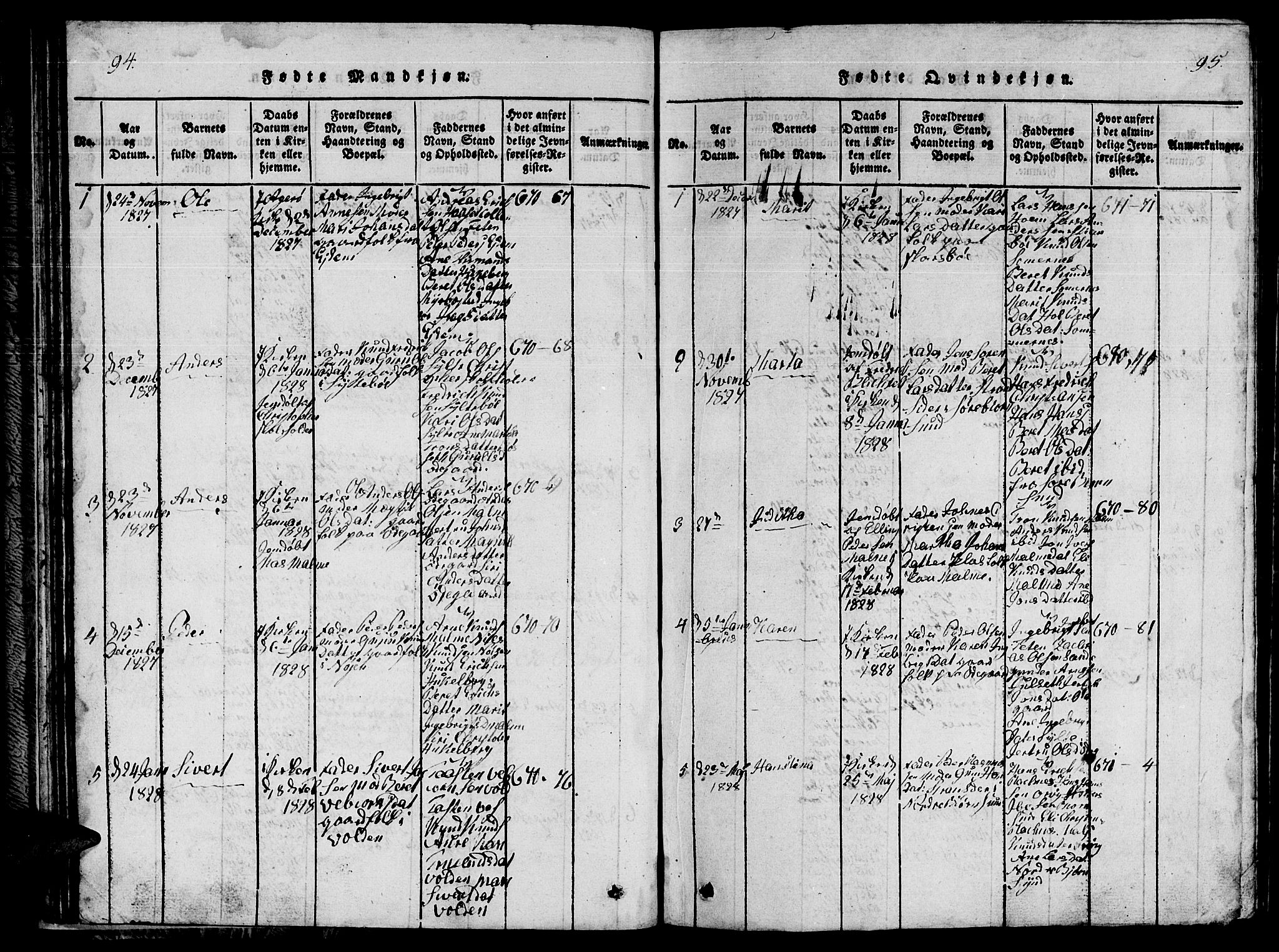 Ministerialprotokoller, klokkerbøker og fødselsregistre - Møre og Romsdal, SAT/A-1454/565/L0752: Parish register (copy) no. 565C01, 1817-1844, p. 94-95