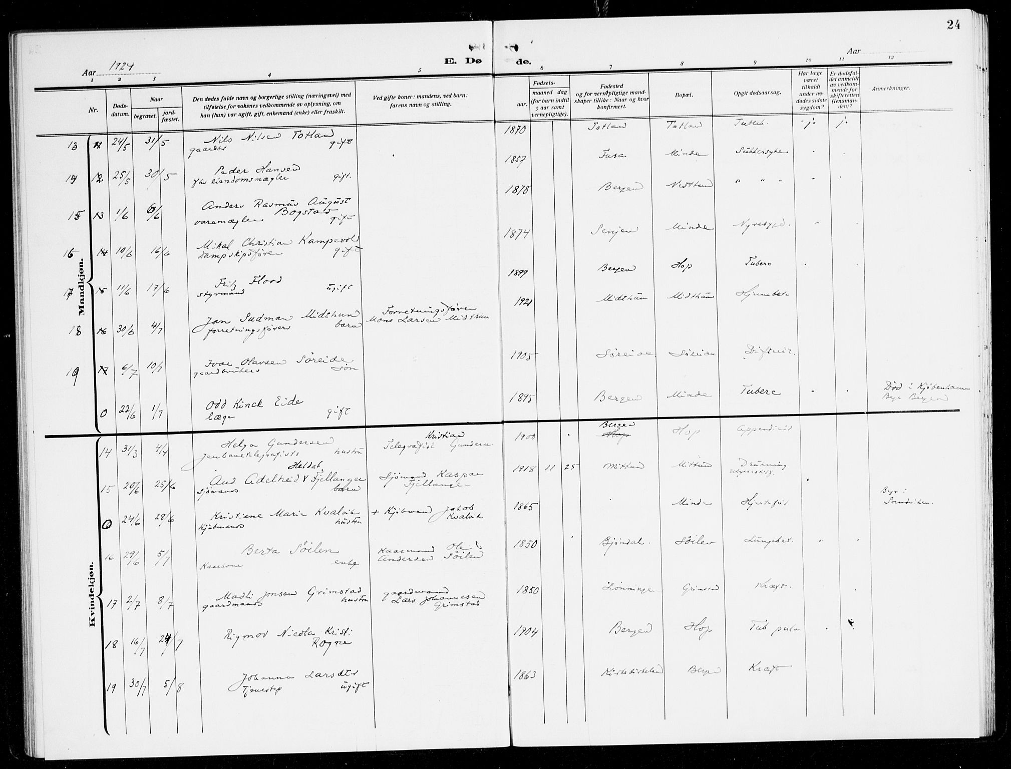 Fana Sokneprestembete, SAB/A-75101/H/Haa/Haal/L0001: Parish register (official) no. L 1, 1919-1939, p. 24