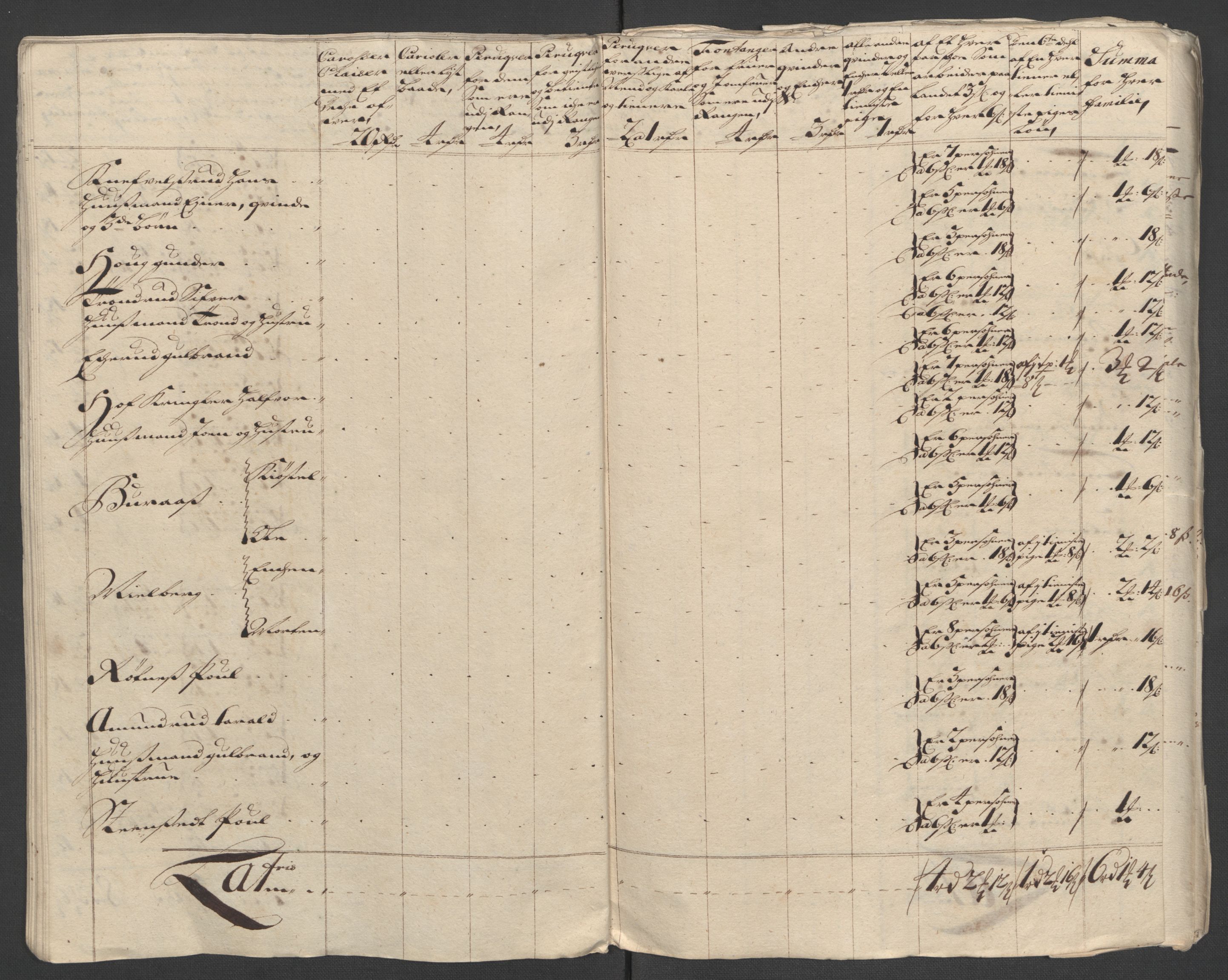 Rentekammeret inntil 1814, Reviderte regnskaper, Fogderegnskap, AV/RA-EA-4092/R12/L0721: Fogderegnskap Øvre Romerike, 1711, p. 157